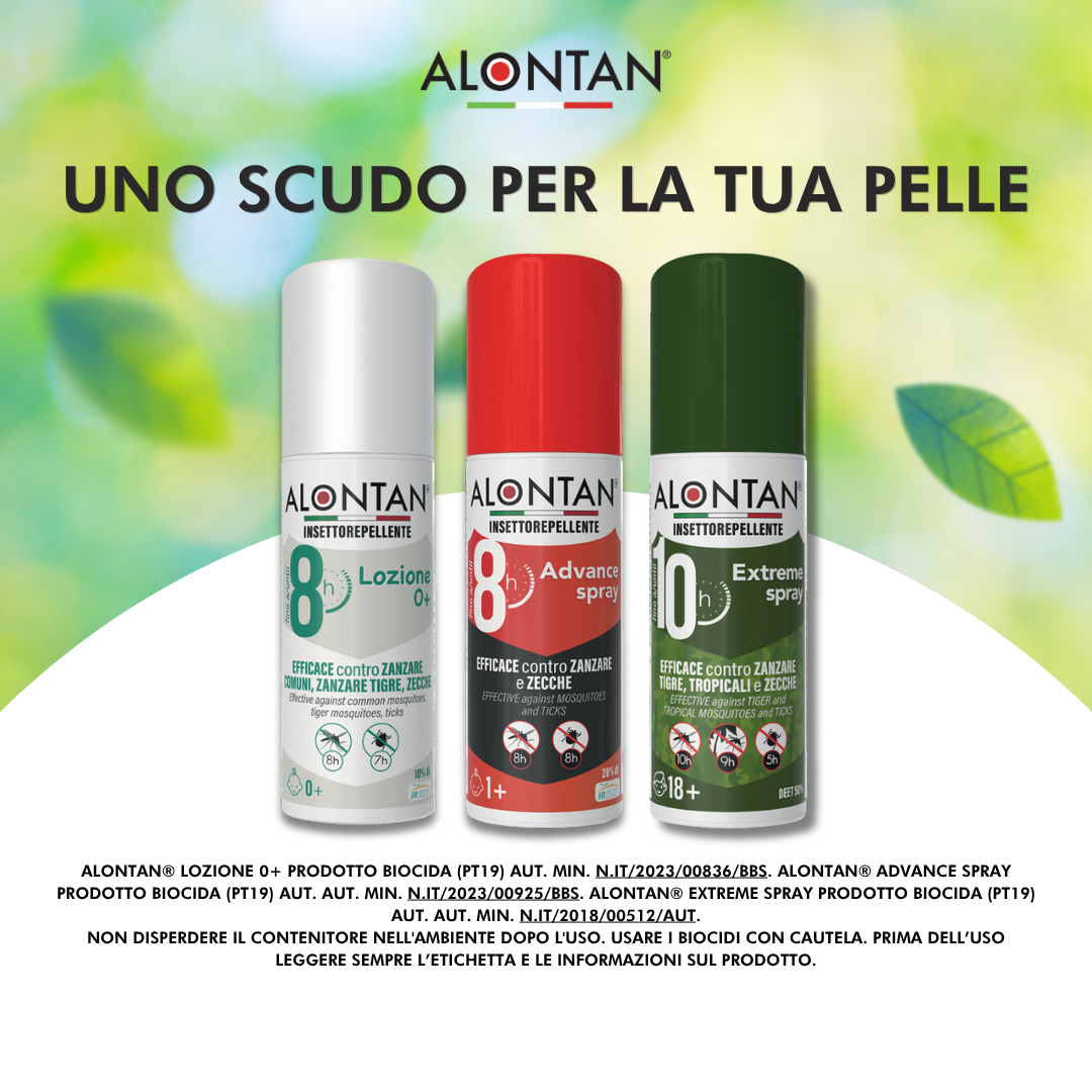 Alontan Facebook ad: La protezione completa per tutte le età!