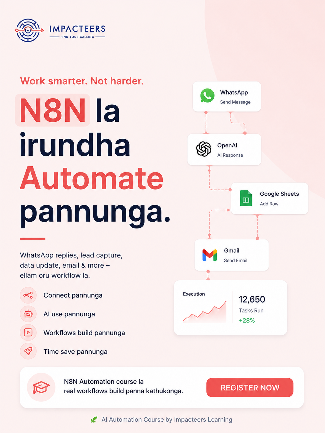 Impacteers.career Facebook ad
