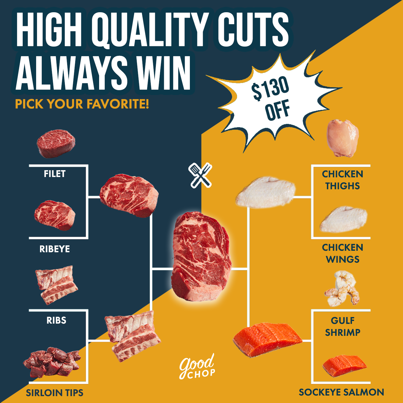 So Yummy Facebook ad