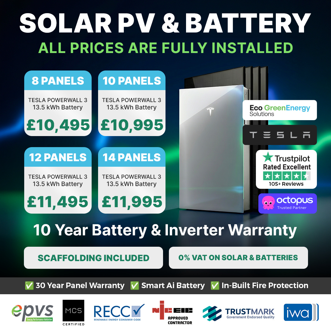Eco Greenenergy Solutions Group Ltd Facebook ad