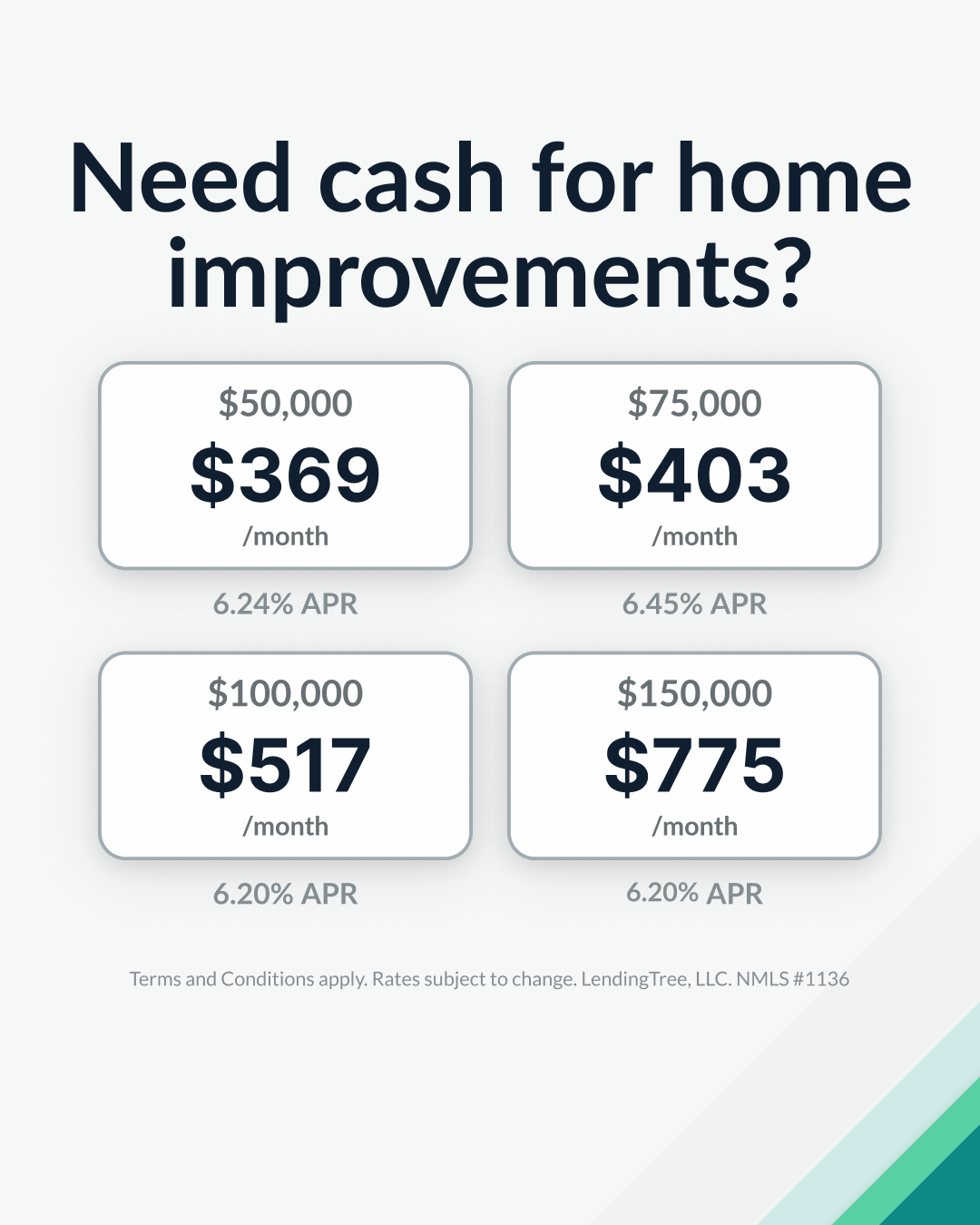 LendingTree Facebook ad