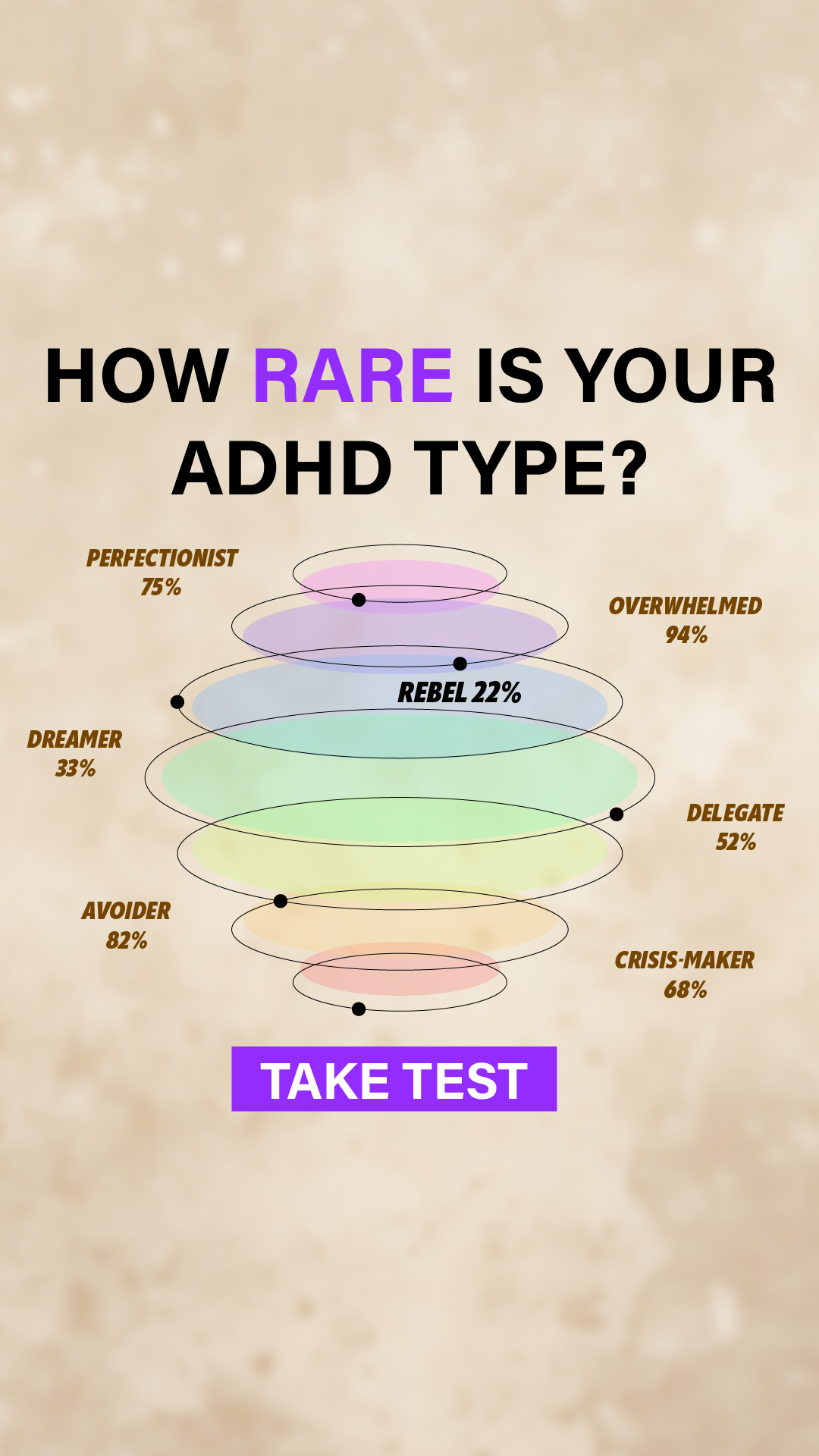 Personality Type Facebook ad