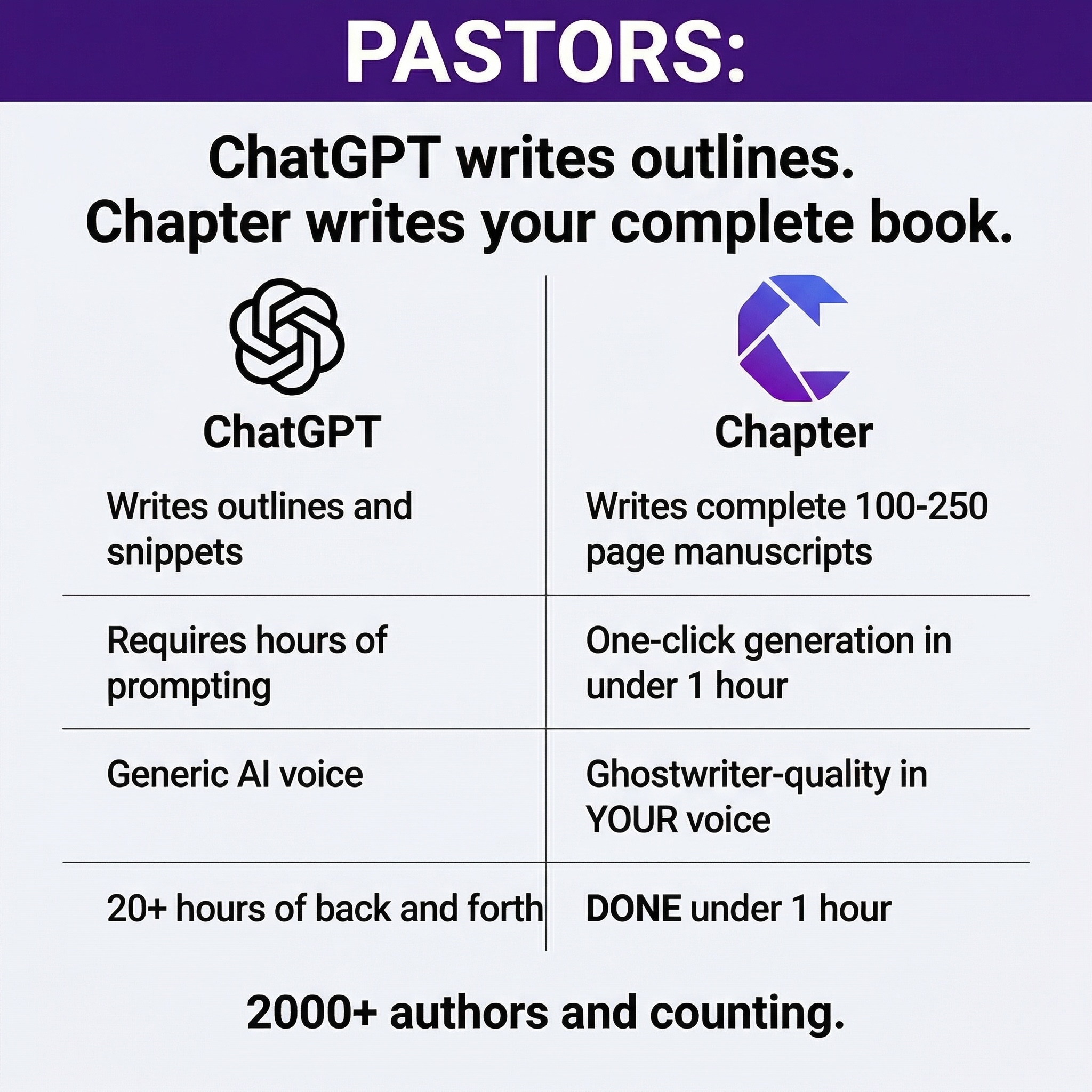 Chapter.pub Facebook ad