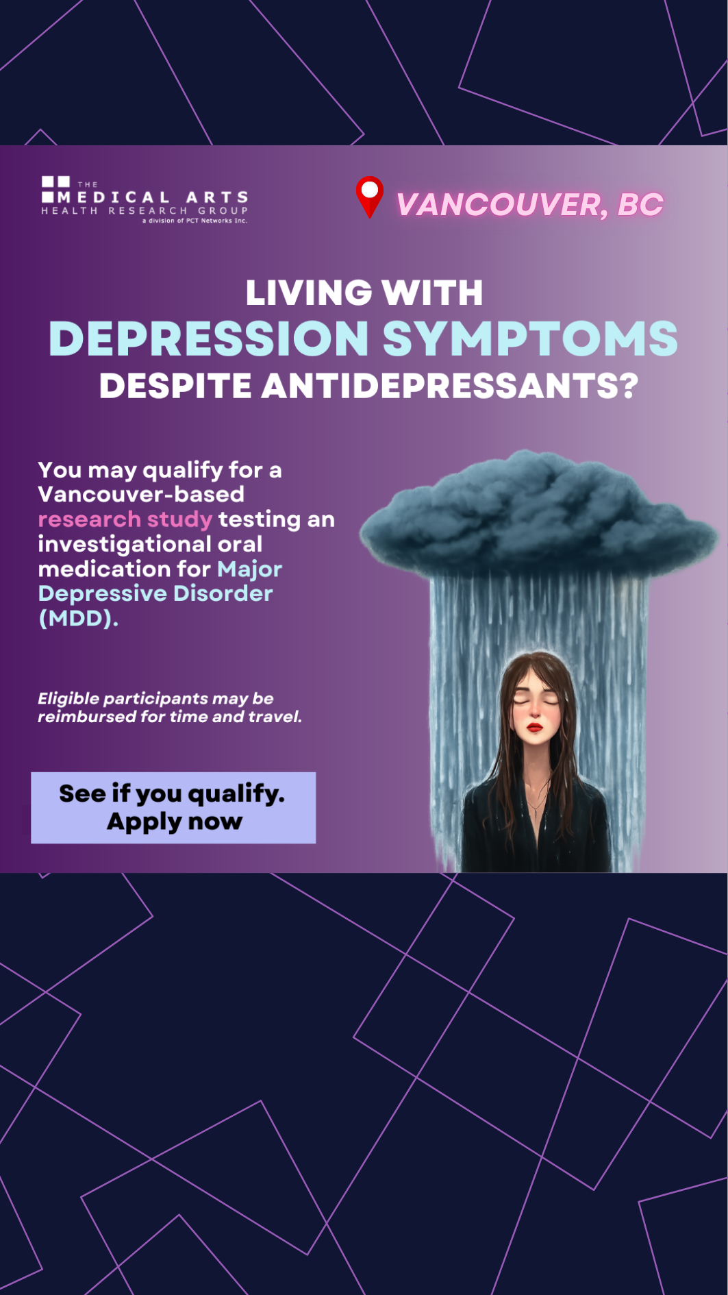 The Medical Arts Health Research Group Facebook ad from May 22, 2026