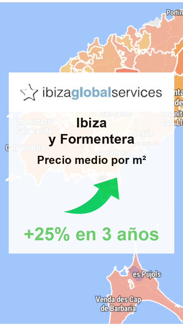 Data Estate Facebook ad