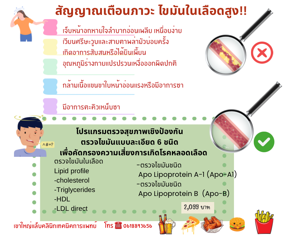 เขาใหญ่แล็บคลินิกตรวจเลือด Khaoyai Medical laboratory Facebook ad: ดีลเด็ด! โปรแกรมตรวจสุขภาพสุดคุ้ม!