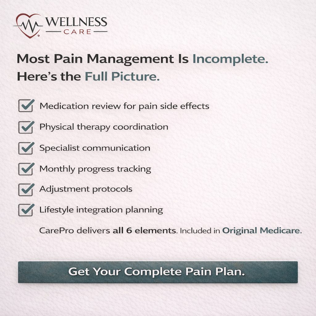 WellnessCare Facebook ad: Get Started Today!