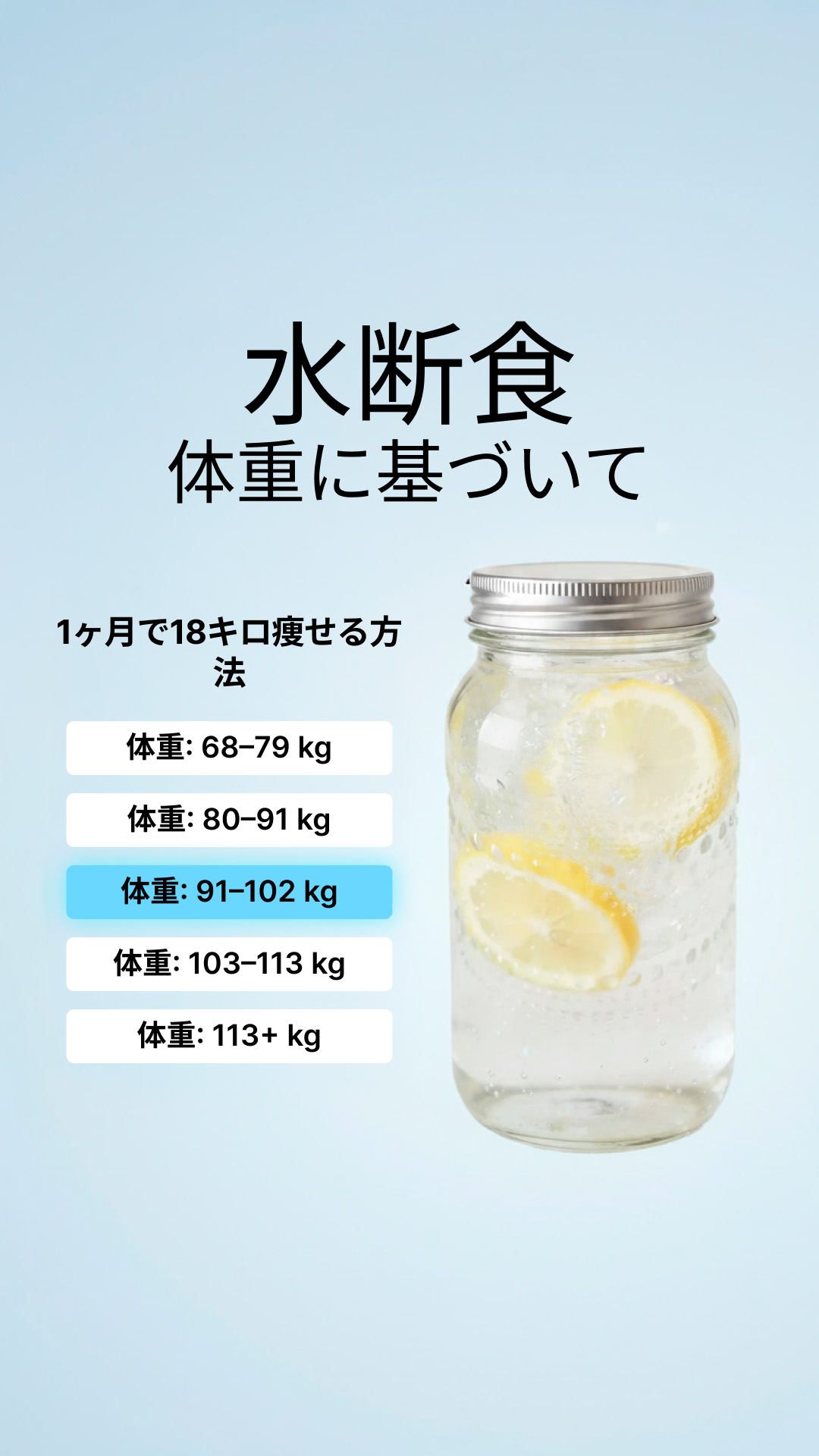 Simple Fasting App Facebook ad