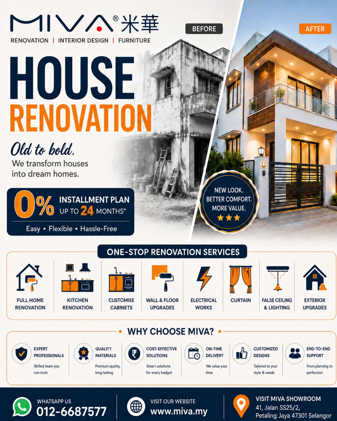 MIVA Concept Facebook ad: Transform Your House Into a Dream Home with…