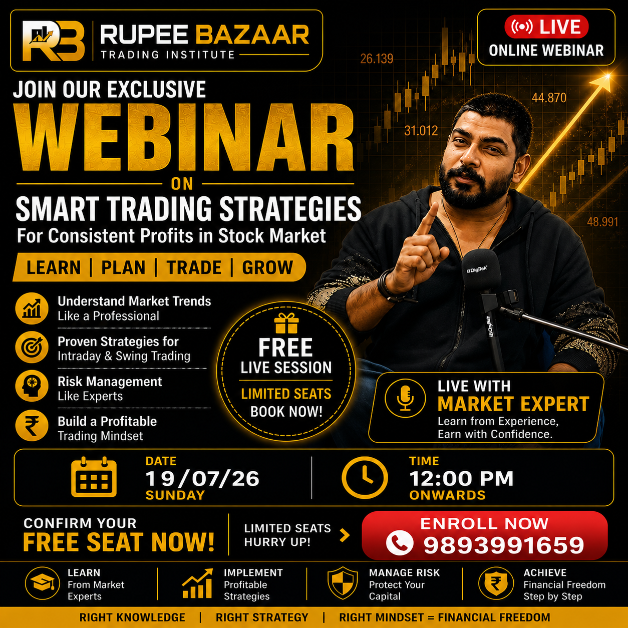 Rupee Bazar Trading Institute Facebook ad