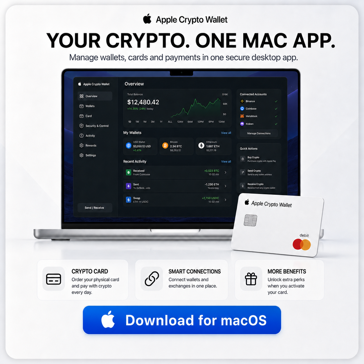 Smart Wallet Journal Facebook ad: Download for macOS