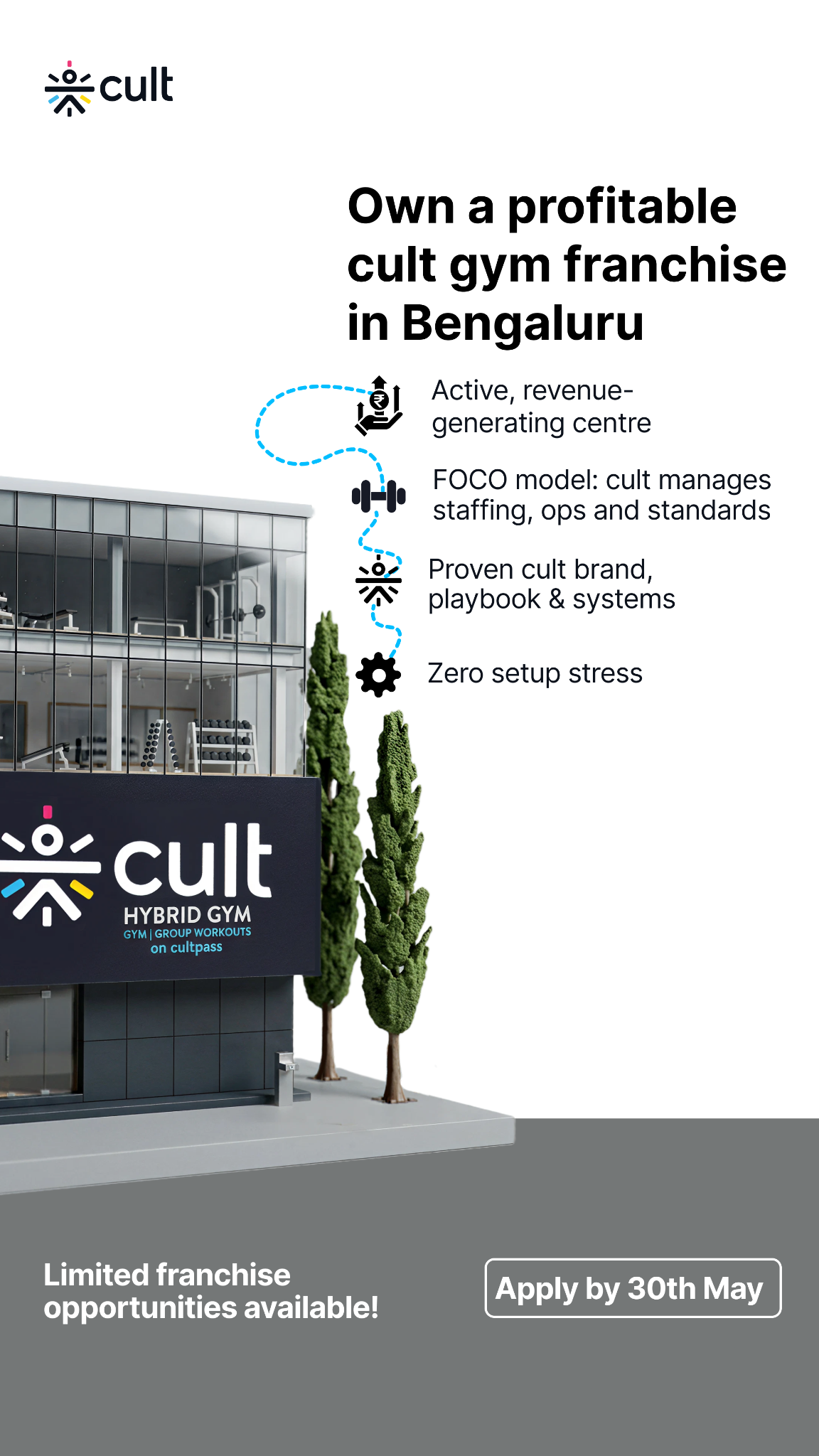 cult Facebook ad
