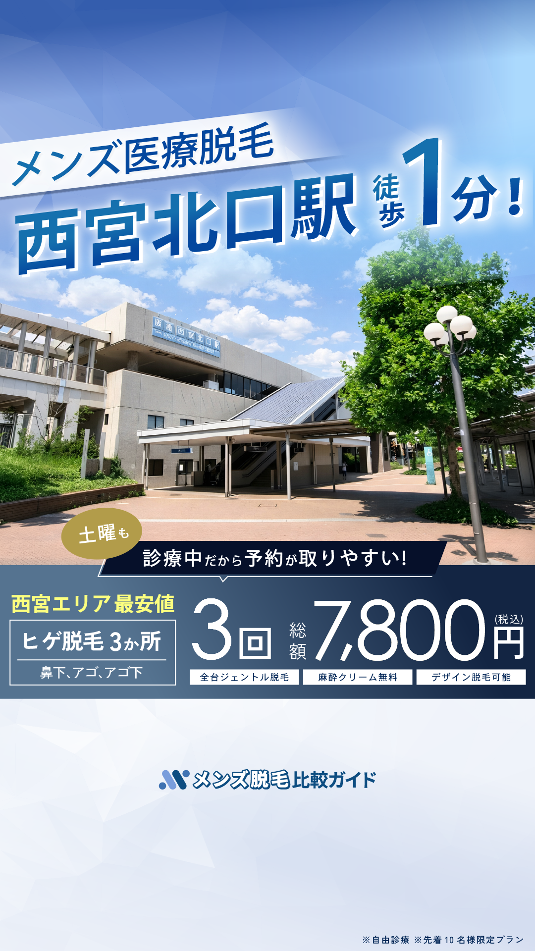 メンズ脱毛比較ガイド Facebook ad