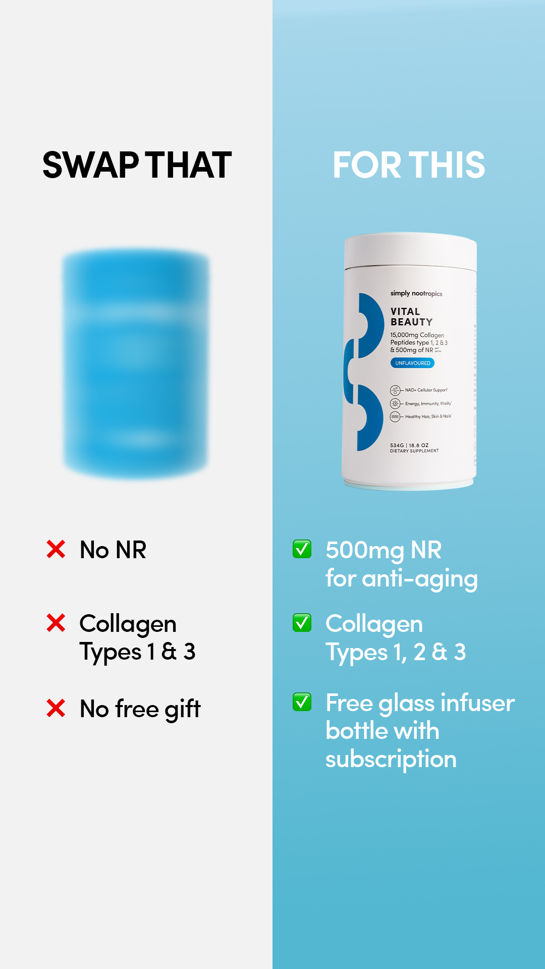 Simply Nootropics Facebook ad
