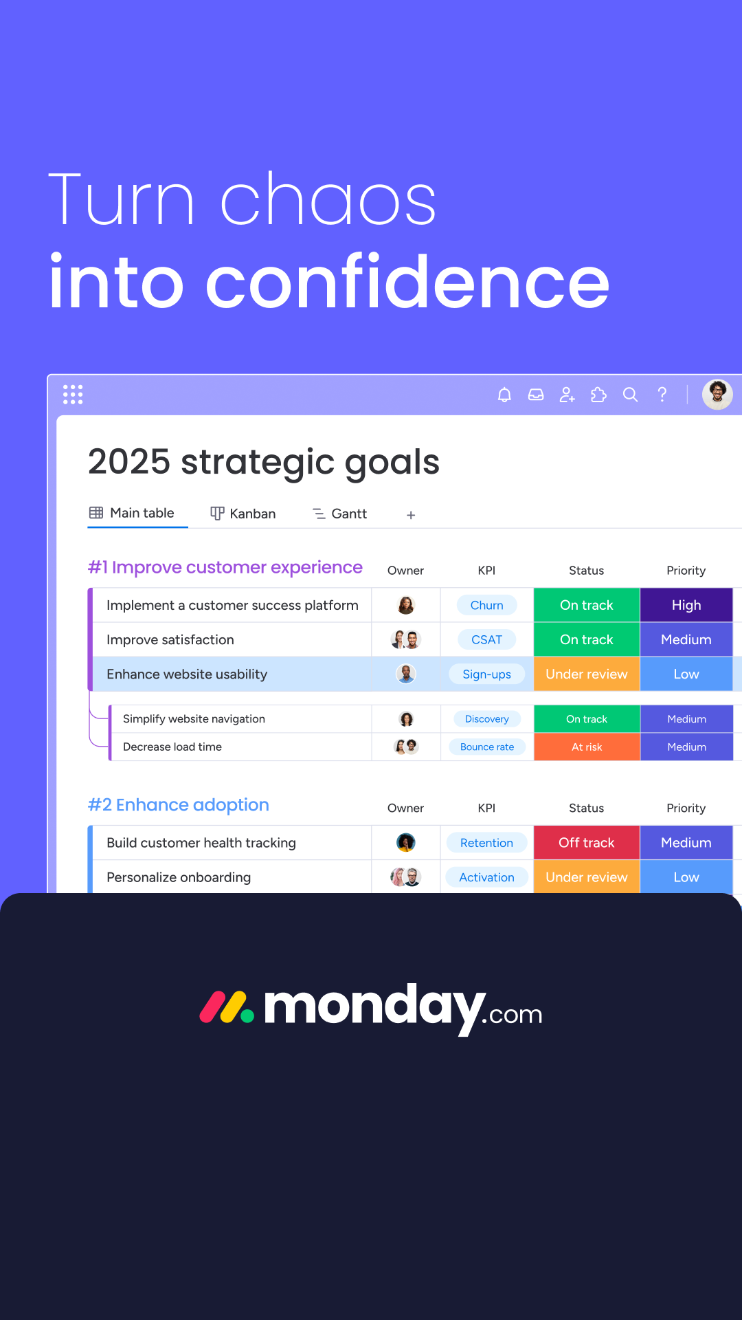monday.com Facebook ad