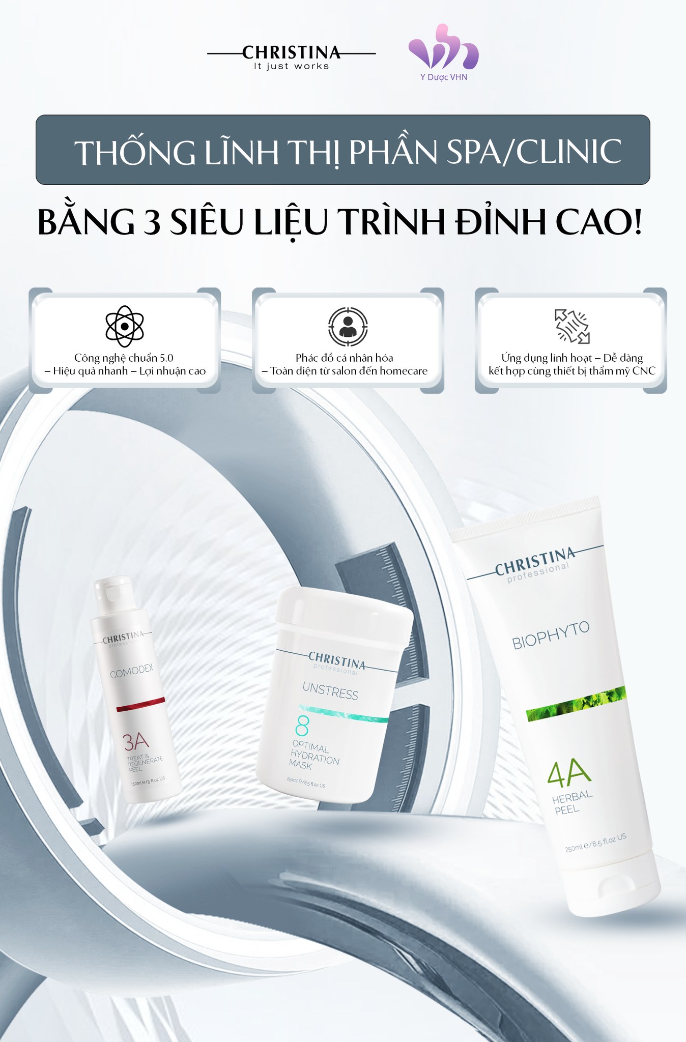 Christina Vietnam Facebook ad: TOP 3 PHÁC ĐỒ CHRISTINA, VŨ KHÍ CẠNH…