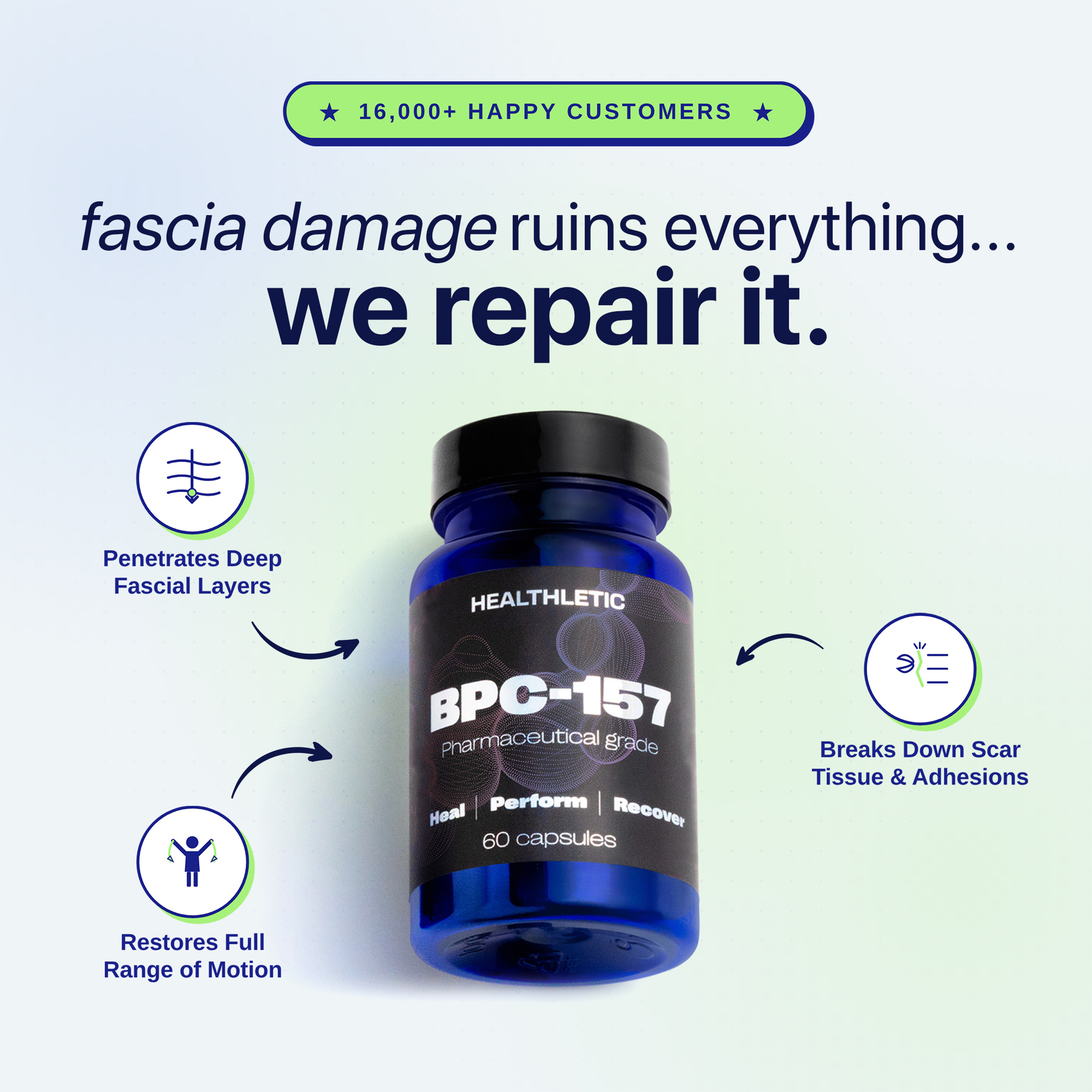 Healthletic US News Facebook ad: The Missing Piece In Real Recovery | Up to 45% OFF
