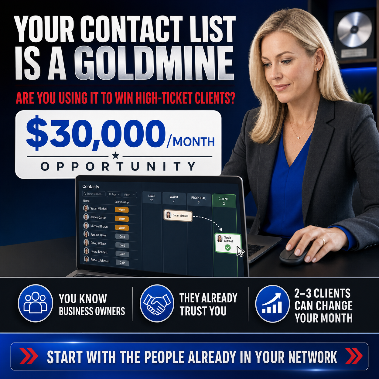 AI Profit Consultant Facebook ad