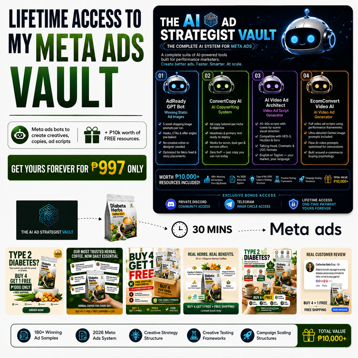 Ad Strategist Chris Facebook ad: Get Lifetime Access To My Meta Ads System For 997 Only