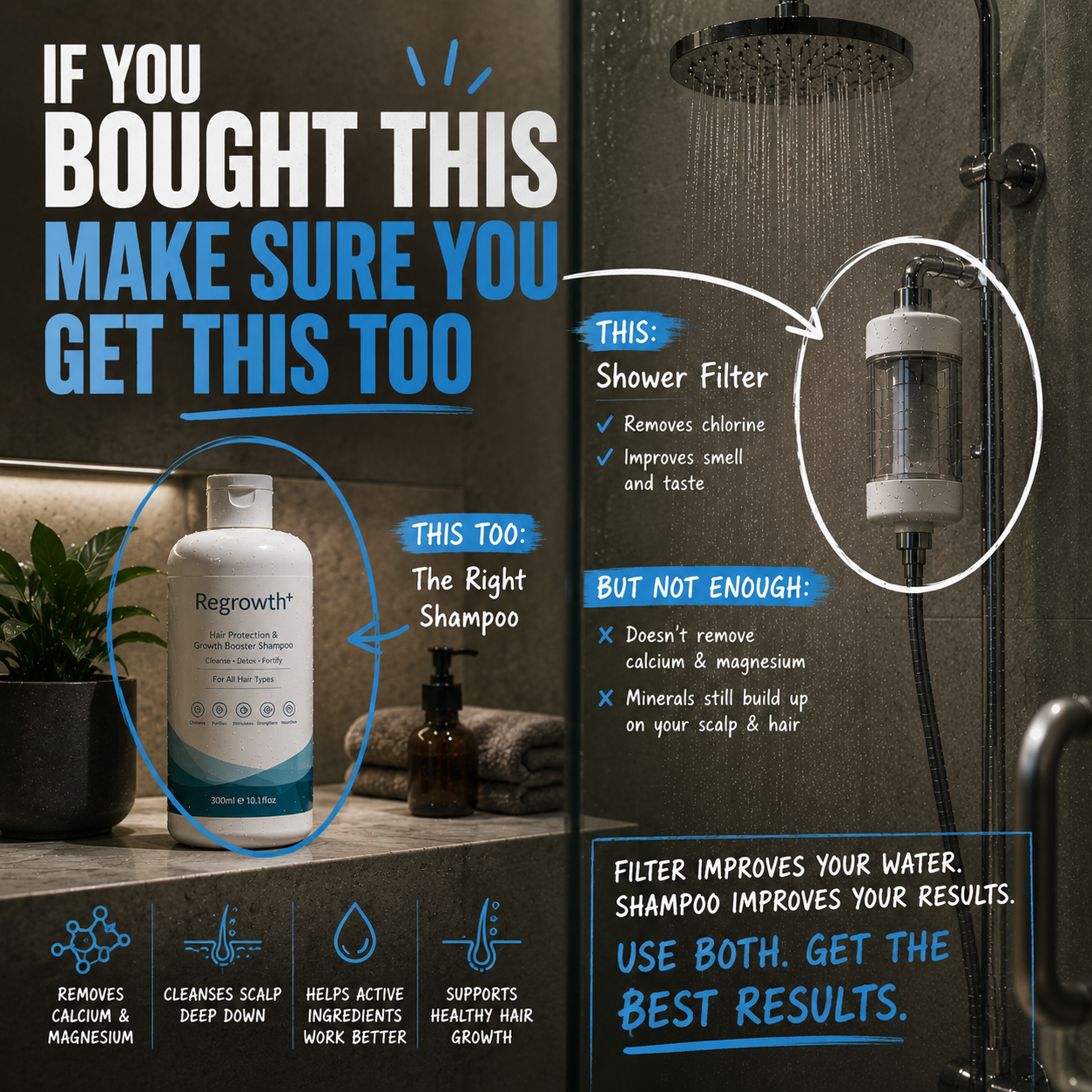 Regrowth+ Facebook ad