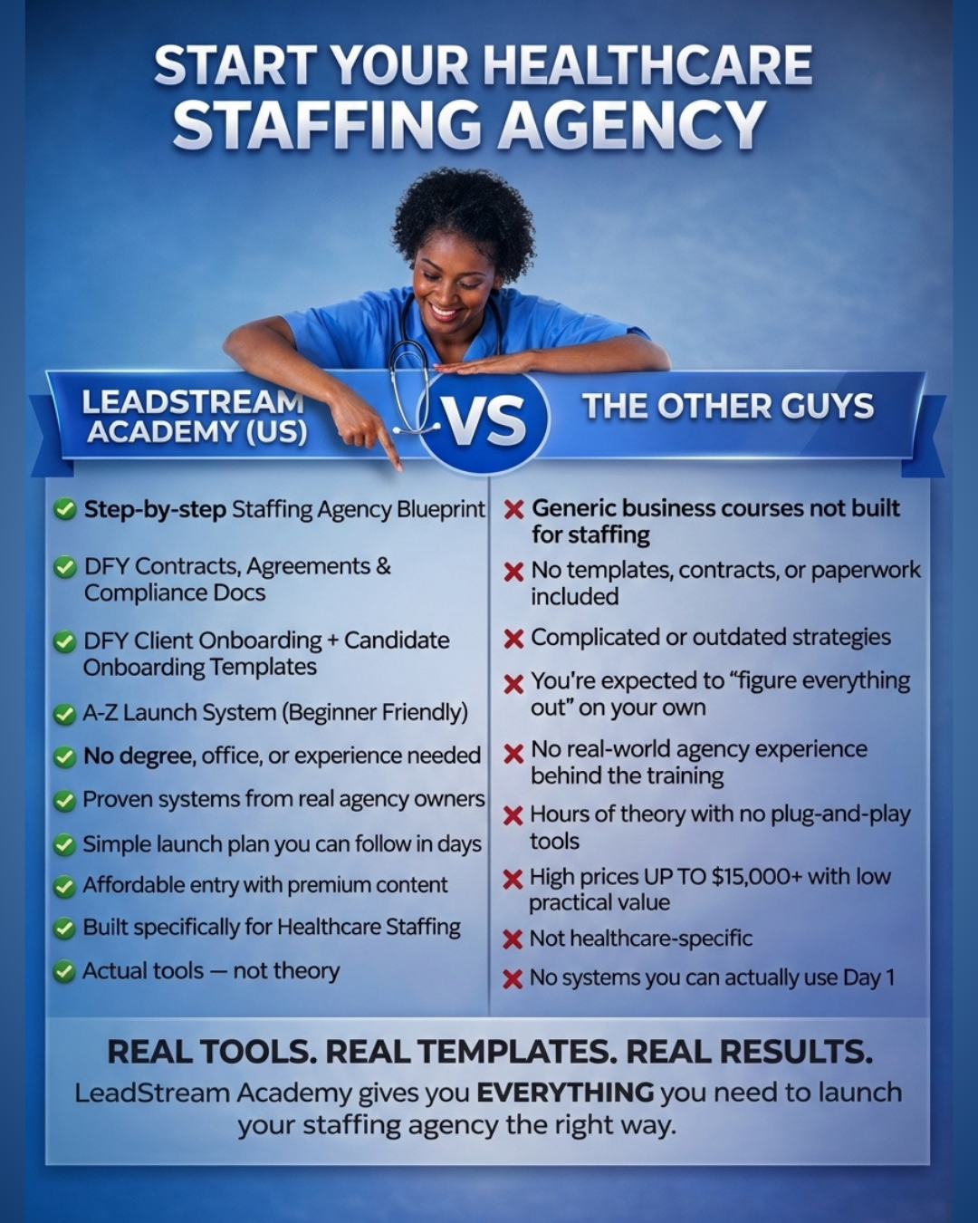 Lead Stream Academy  Facebook ad