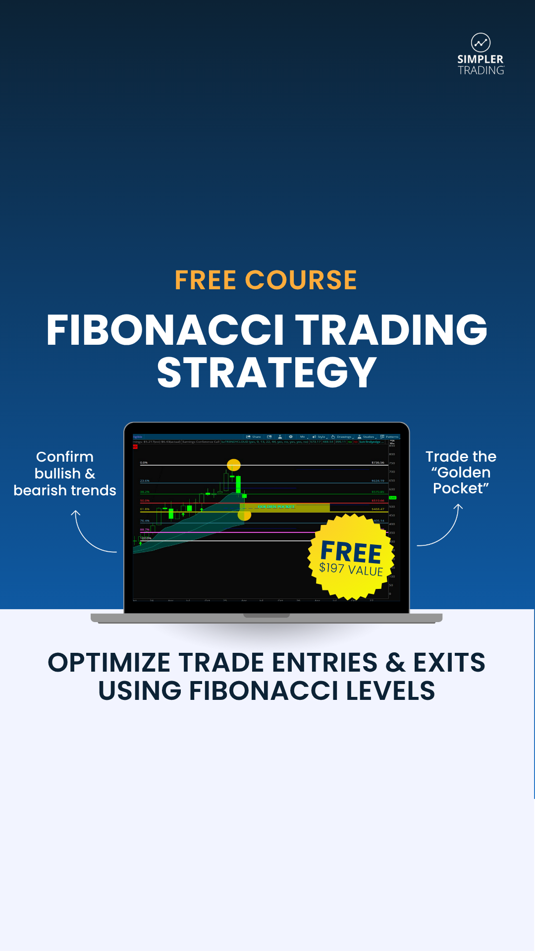 Simpler Trading Facebook ad