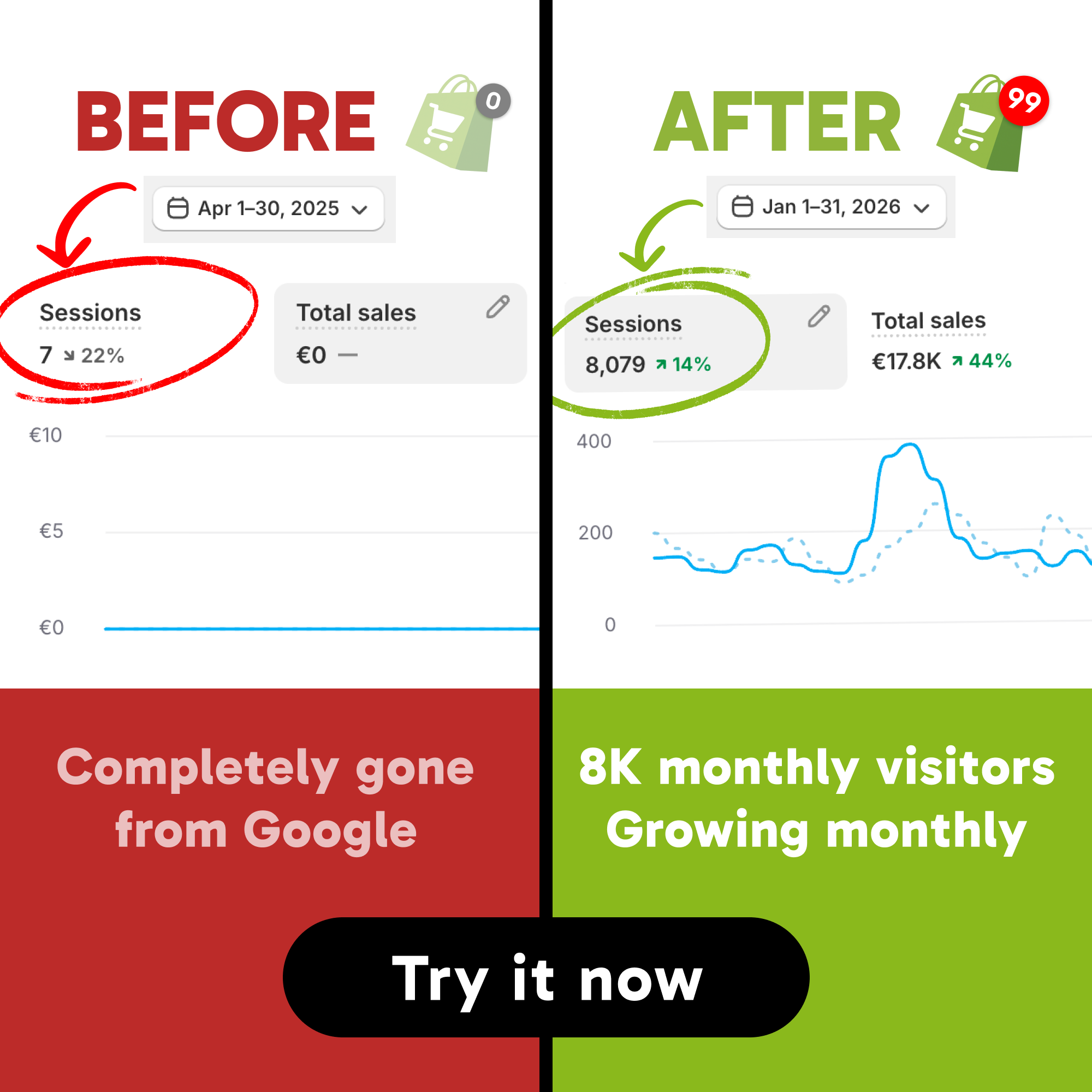 Soro SEO Facebook ad