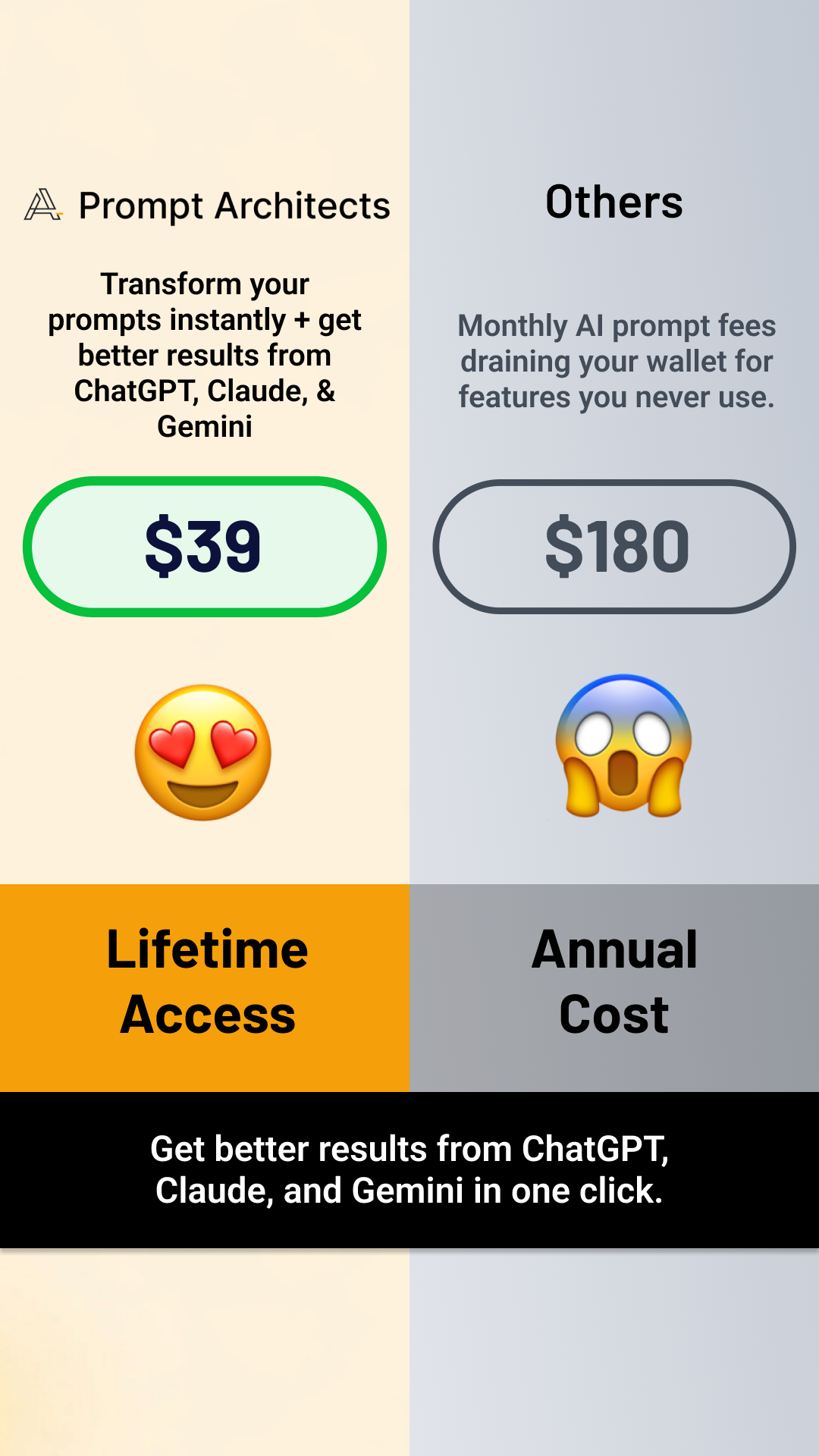 AppSumo Facebook ad