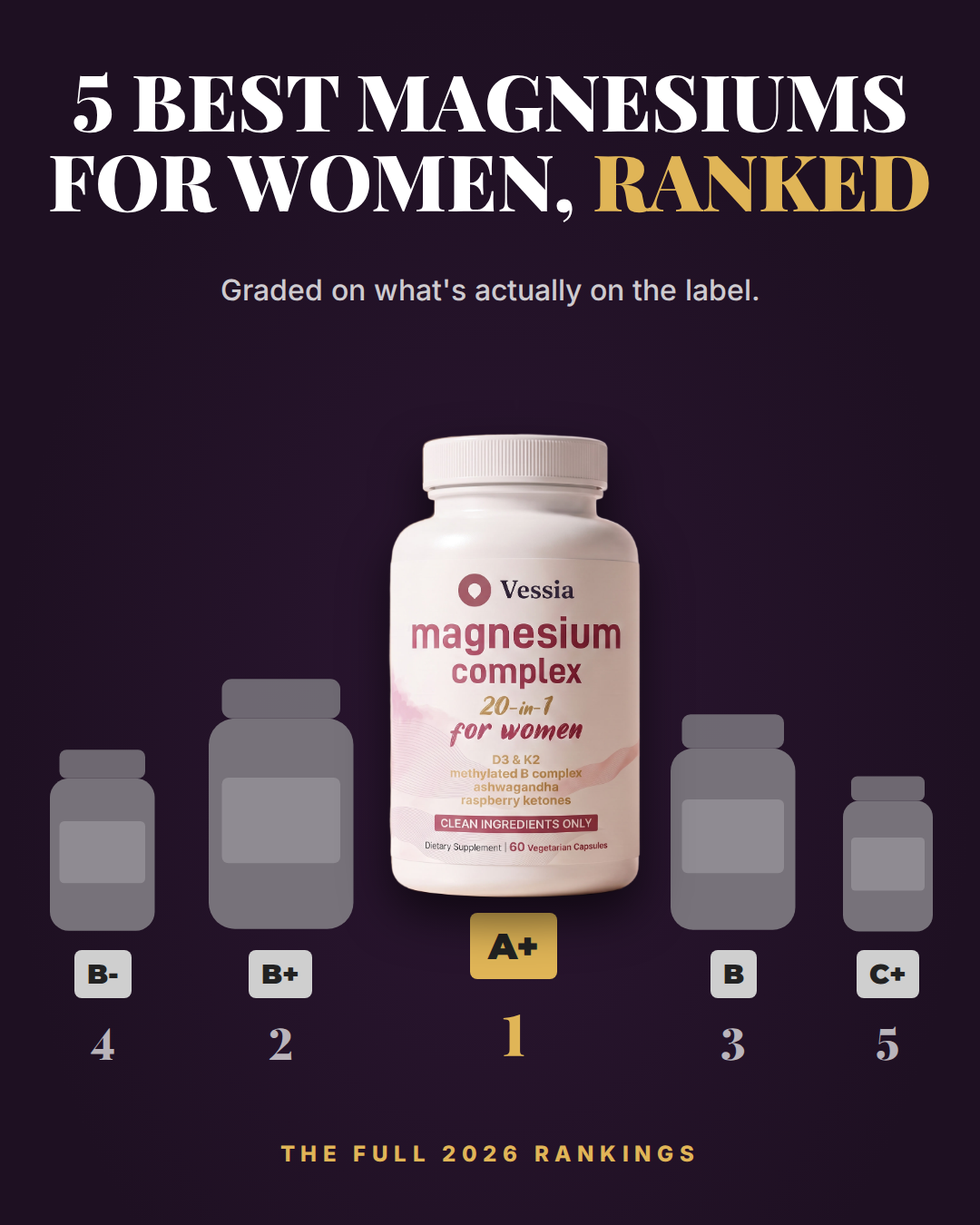 What Women Aren't Told Facebook ad: 5 Best Magnesiums For Women In Australia