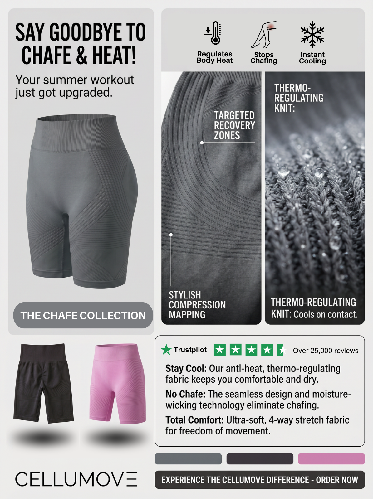 Cellumove UK Facebook ad