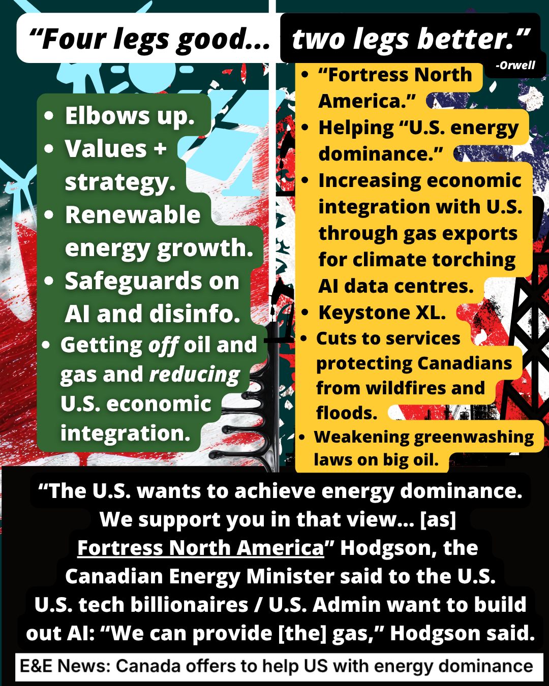Sierra Club Canada Foundation Facebook ad