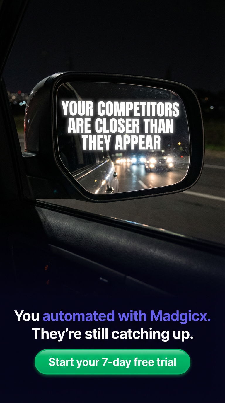 madgicx.com Facebook ad