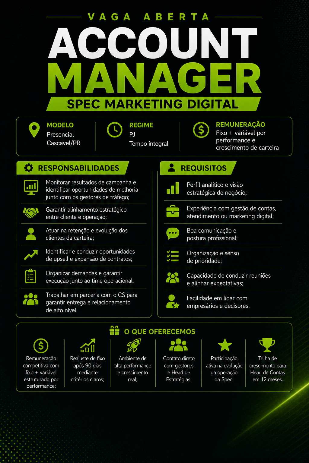 Spec Marketing Digital Facebook ad: Vaga: Account Manager, Spec Marketing Digital