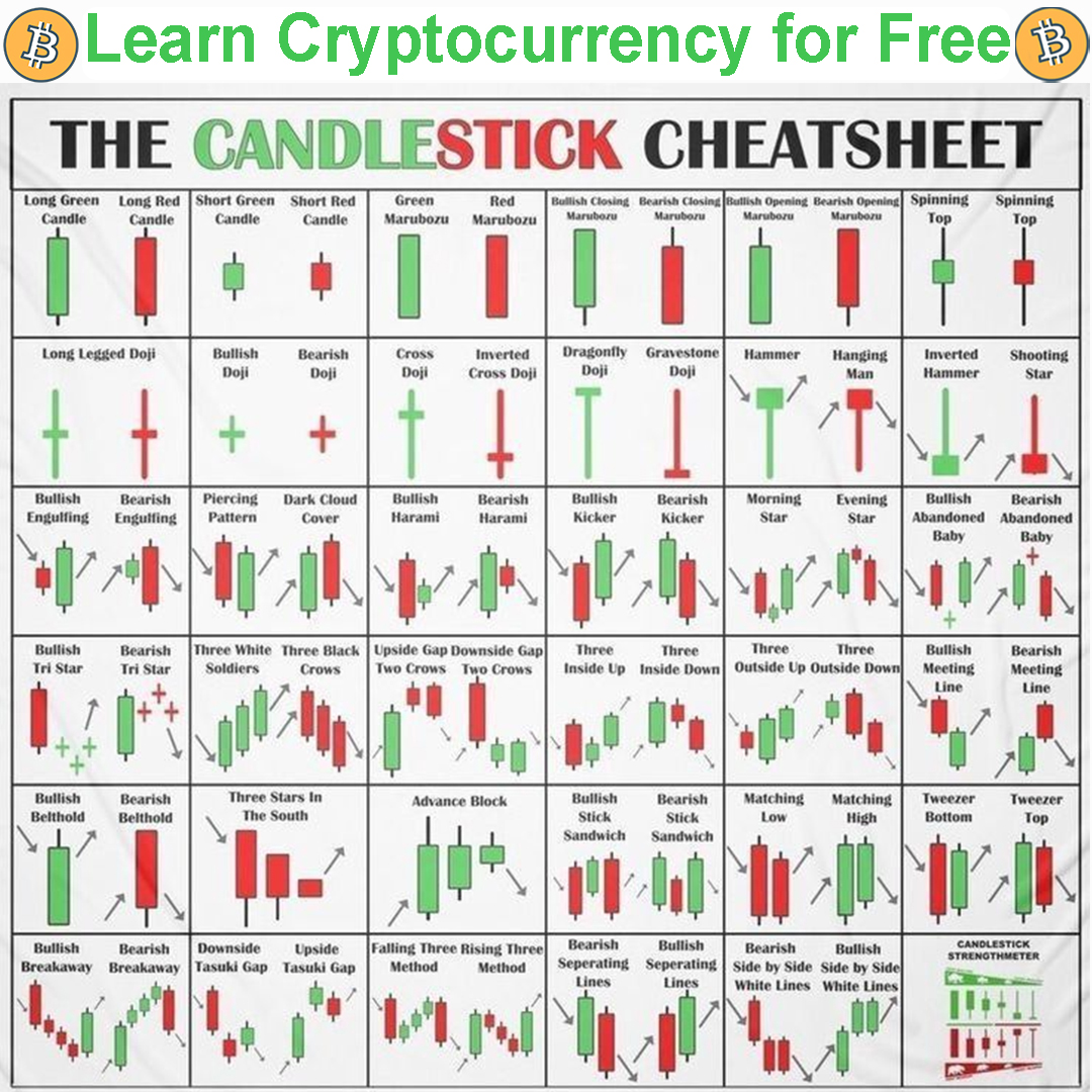 Christine Lopez Facebook ad: Join the Crypto Community for Free
