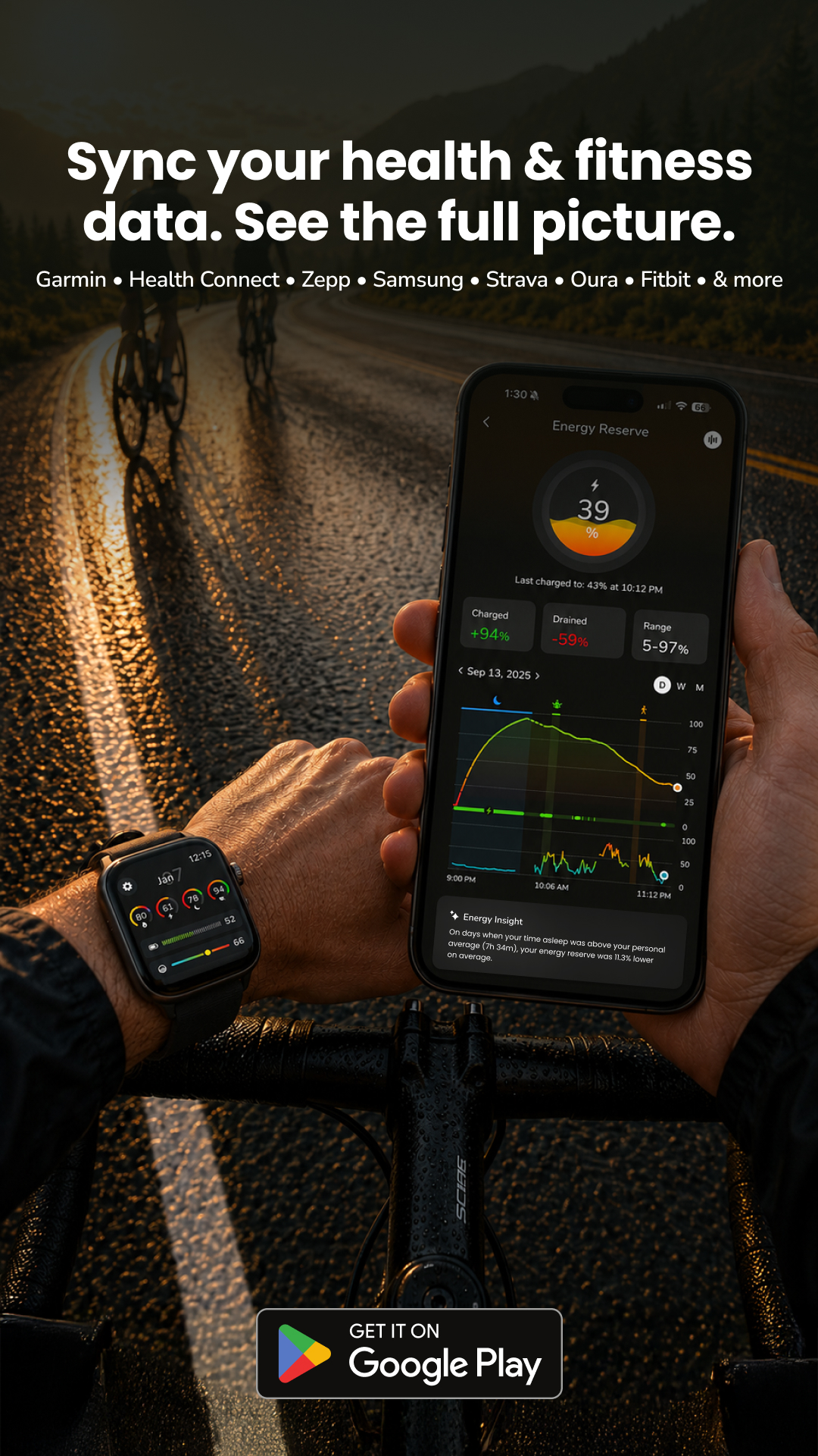 Sonar Health Facebook ad