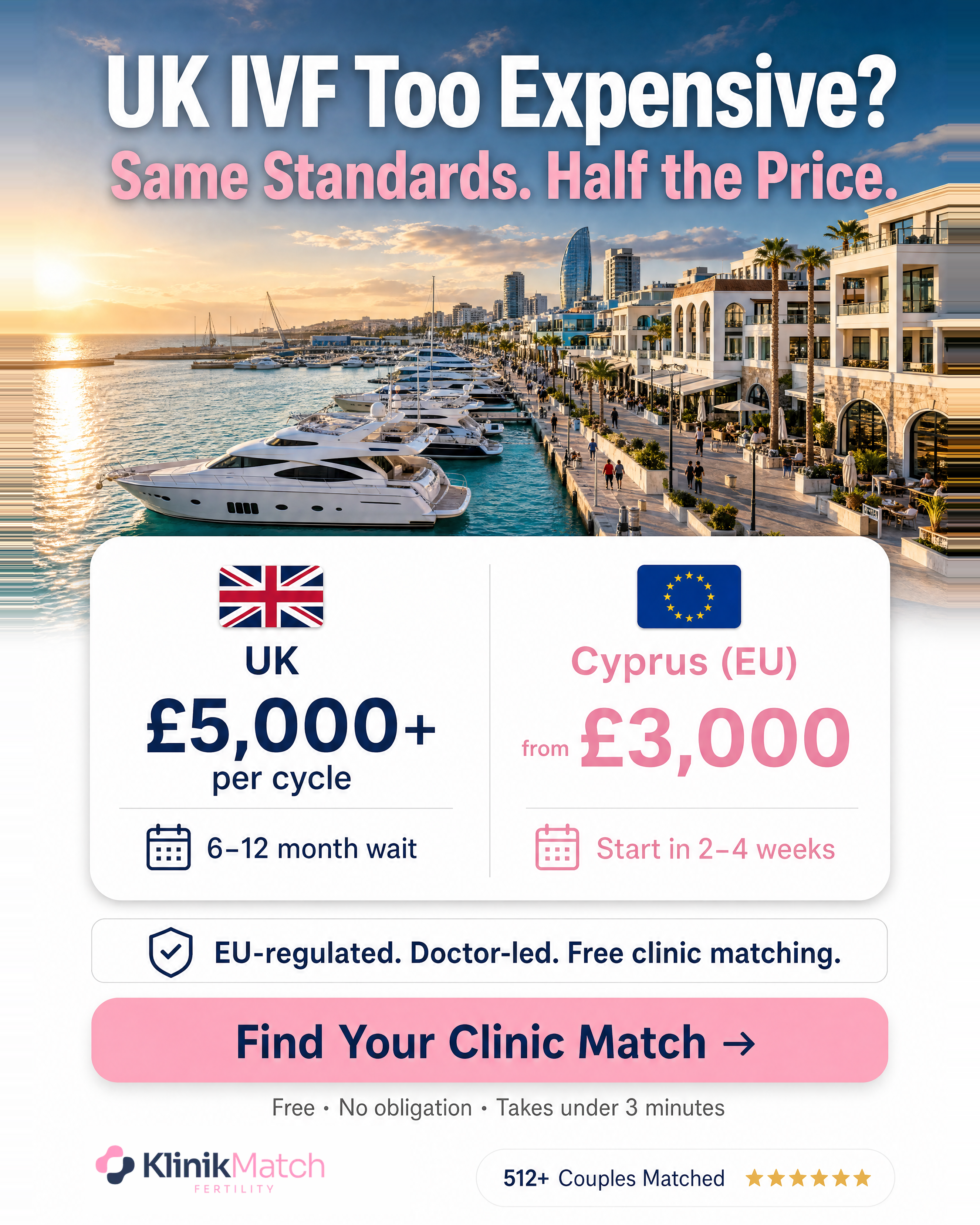 KlinikMatch Facebook ad