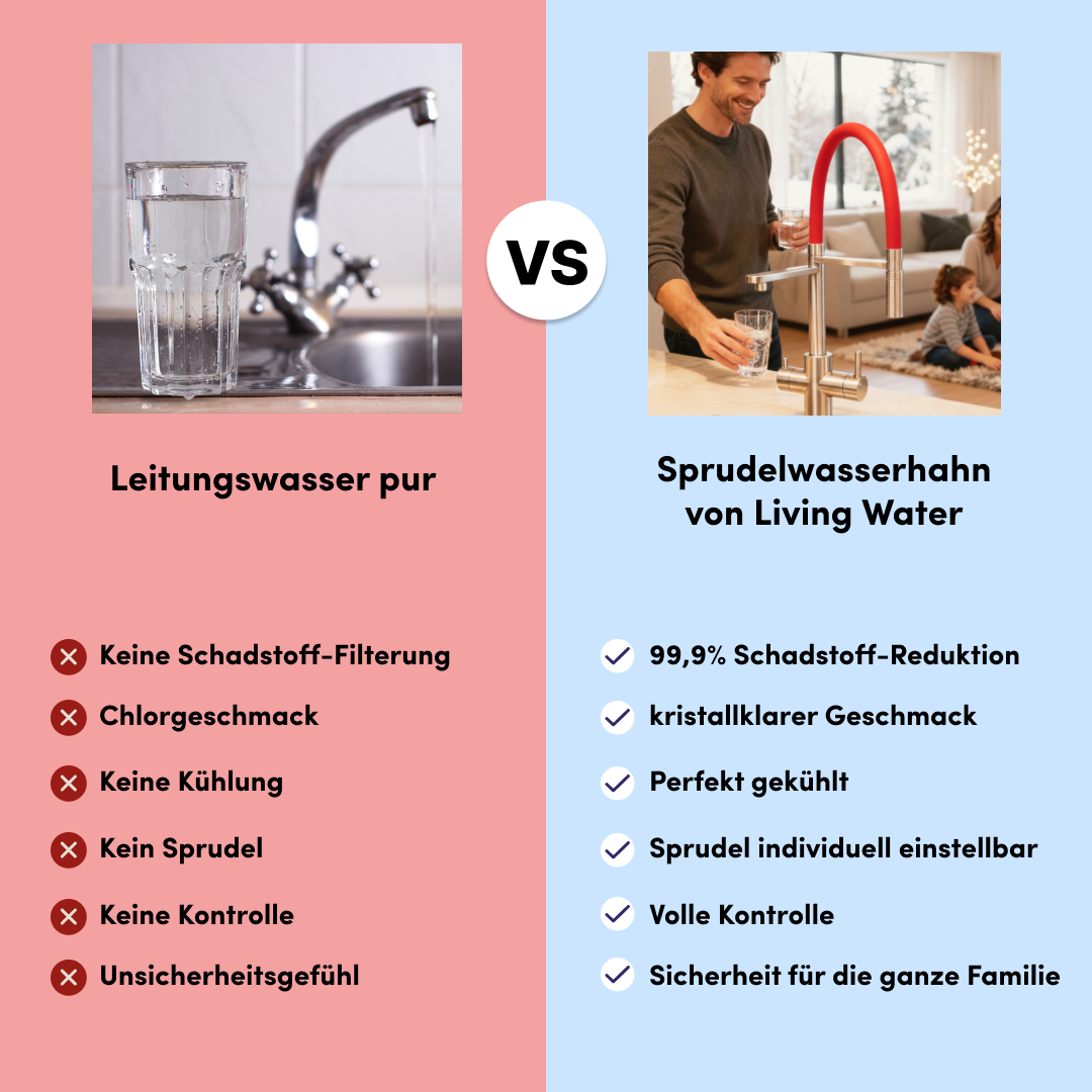 Living Water Facebook ad