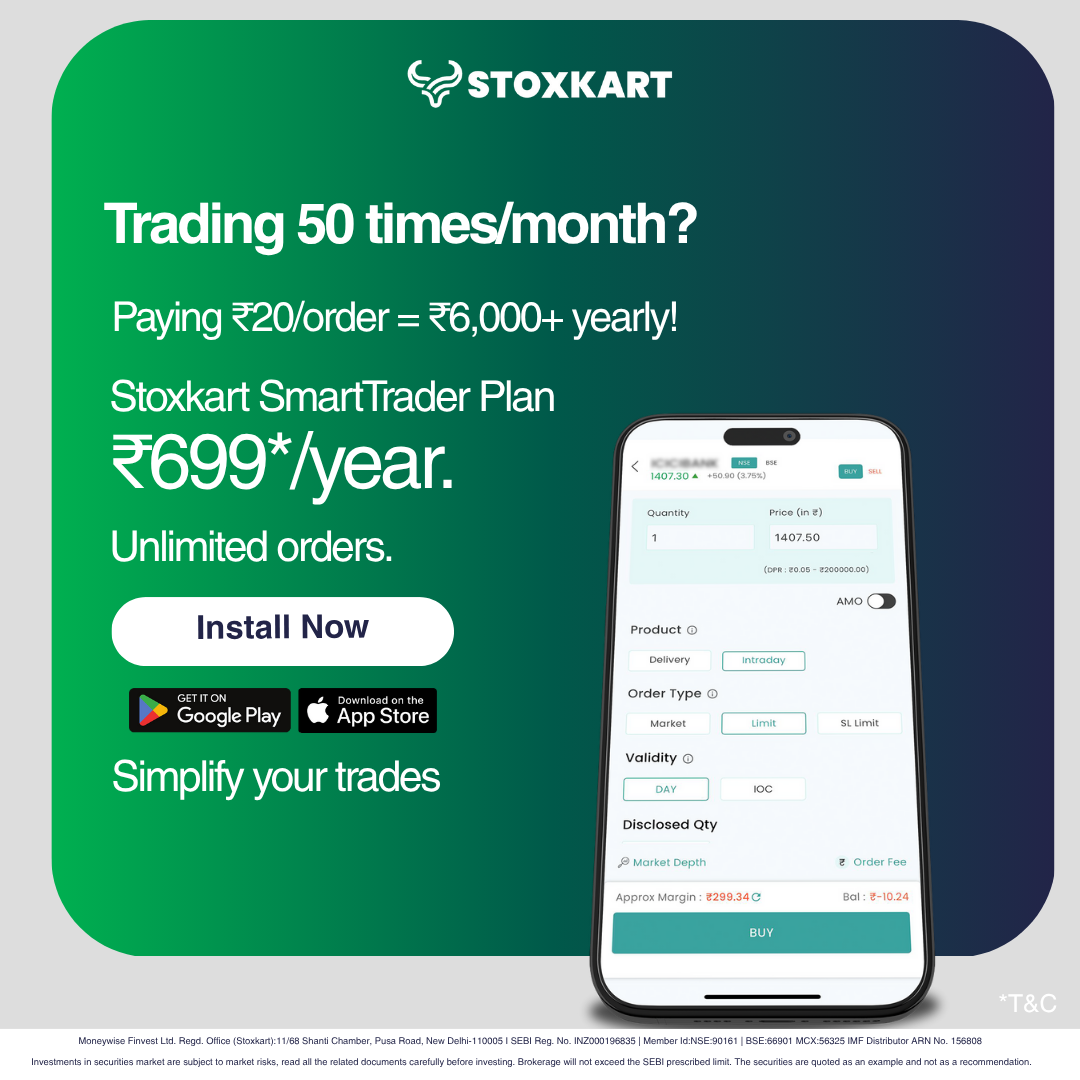 Stoxkart Facebook ad: Unlimited Trades @ ₹99/Month