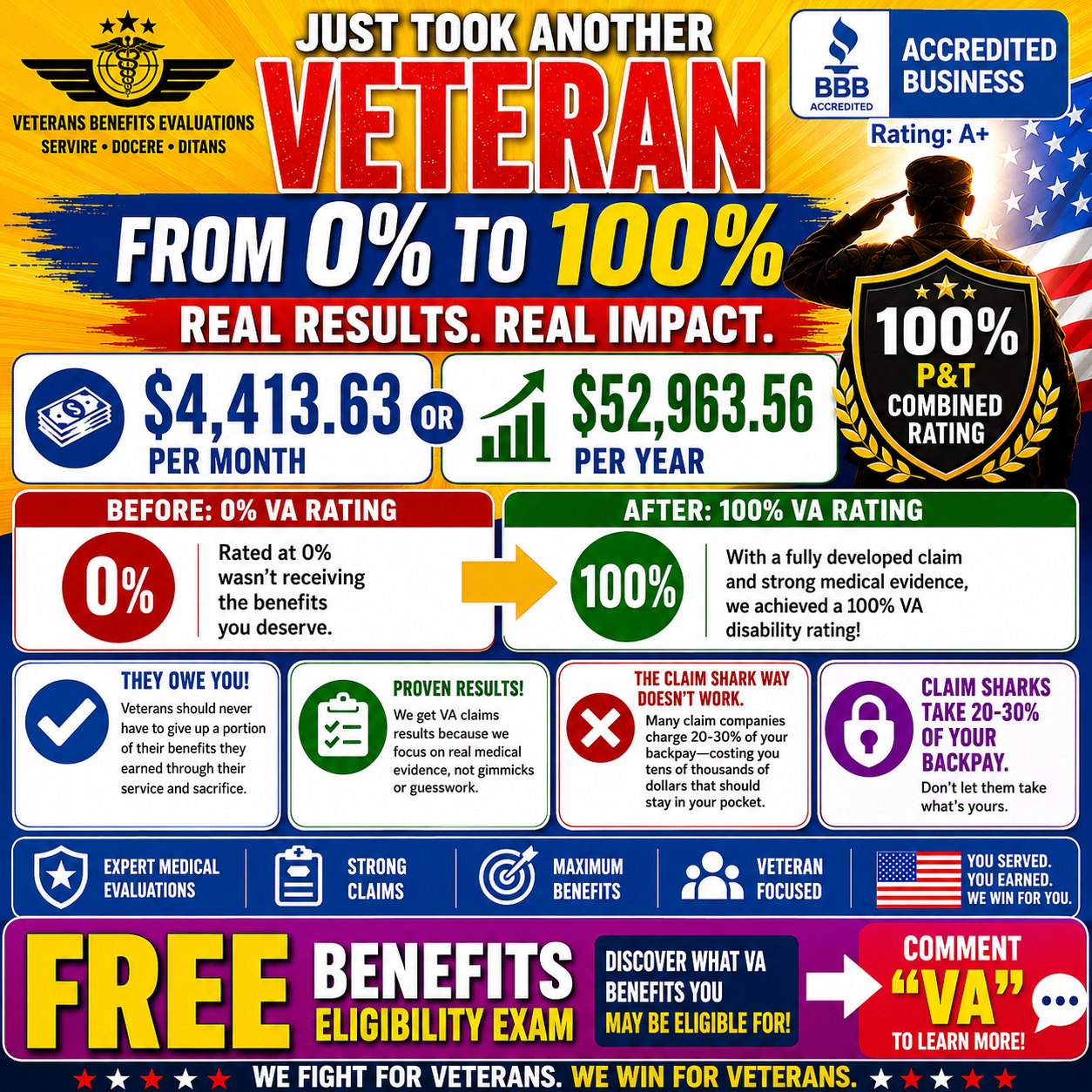 Veterans Benefits Evaluations Facebook ad