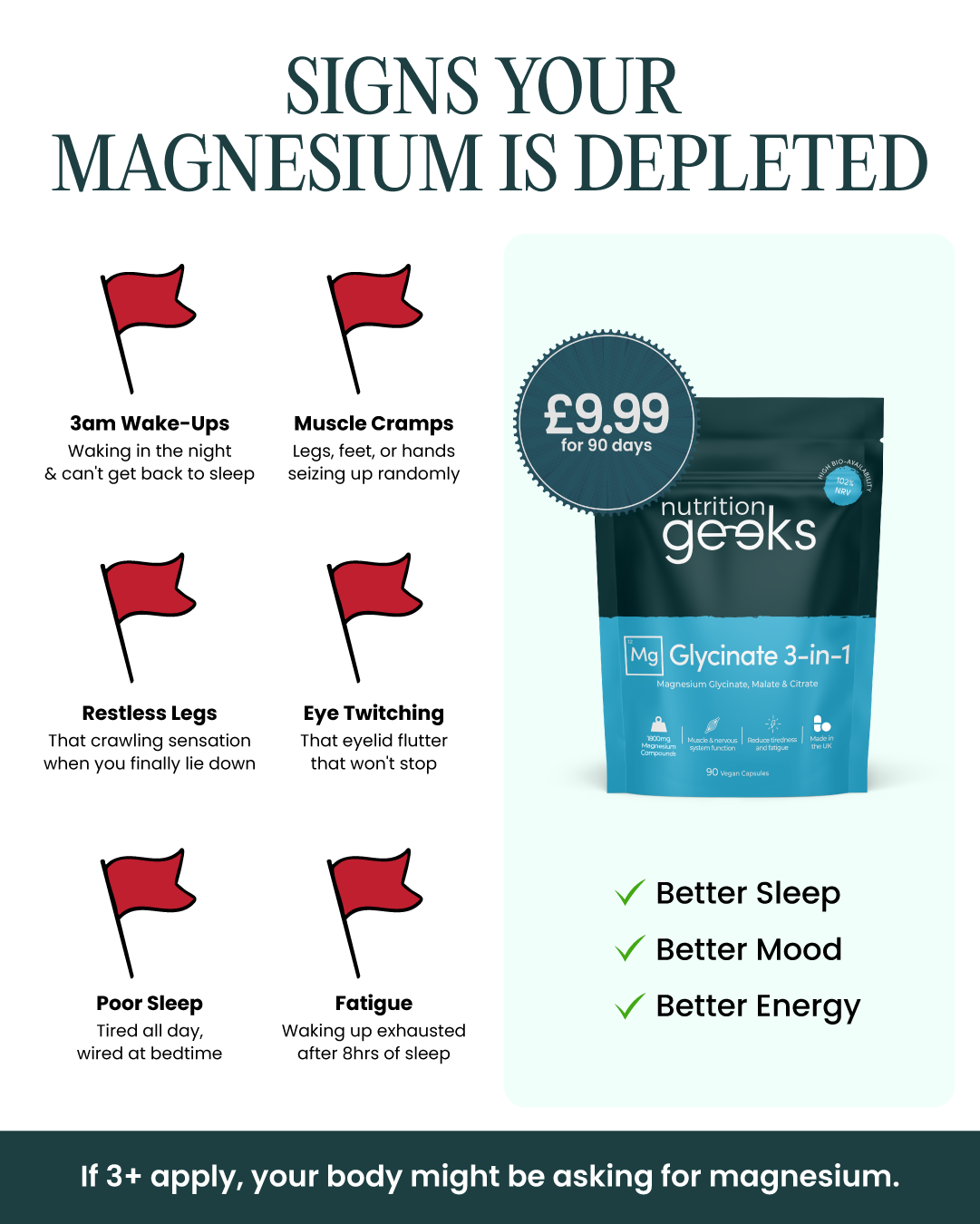 The Wellness Protocol Facebook ad: 30% Off The UK's Best-Selling Magnesium