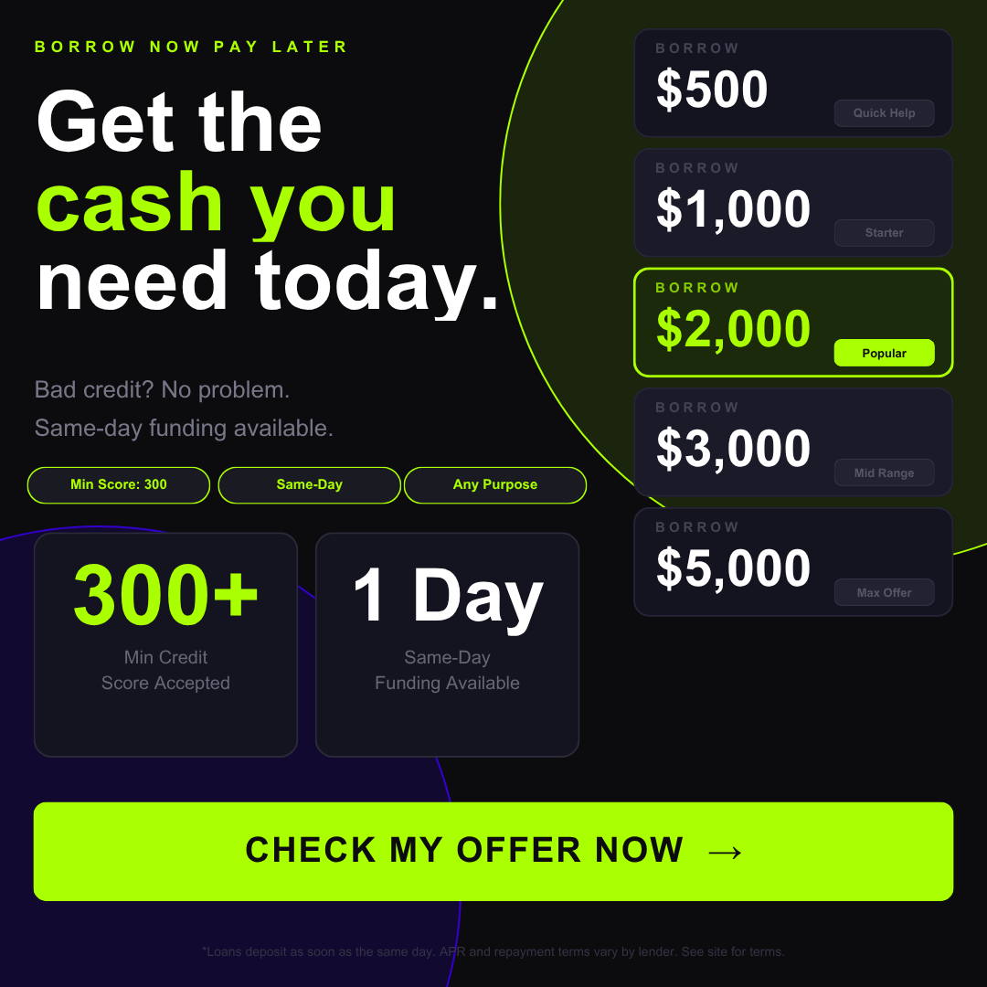 Borrow Now Pay Later Facebook ad from Jun 17, 2026