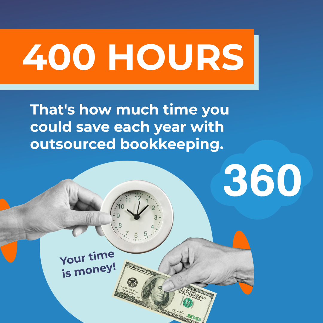 Bookkeeper360 Facebook ad: Financial Growth is Here