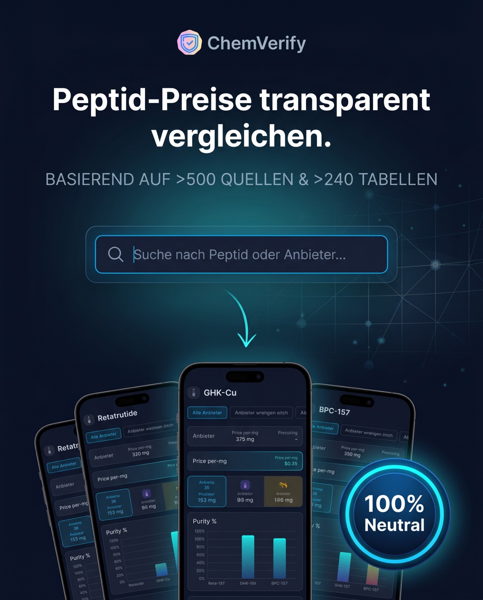 ChemVerify Facebook ad: Unabhängig. Transparent. Kostenlos.