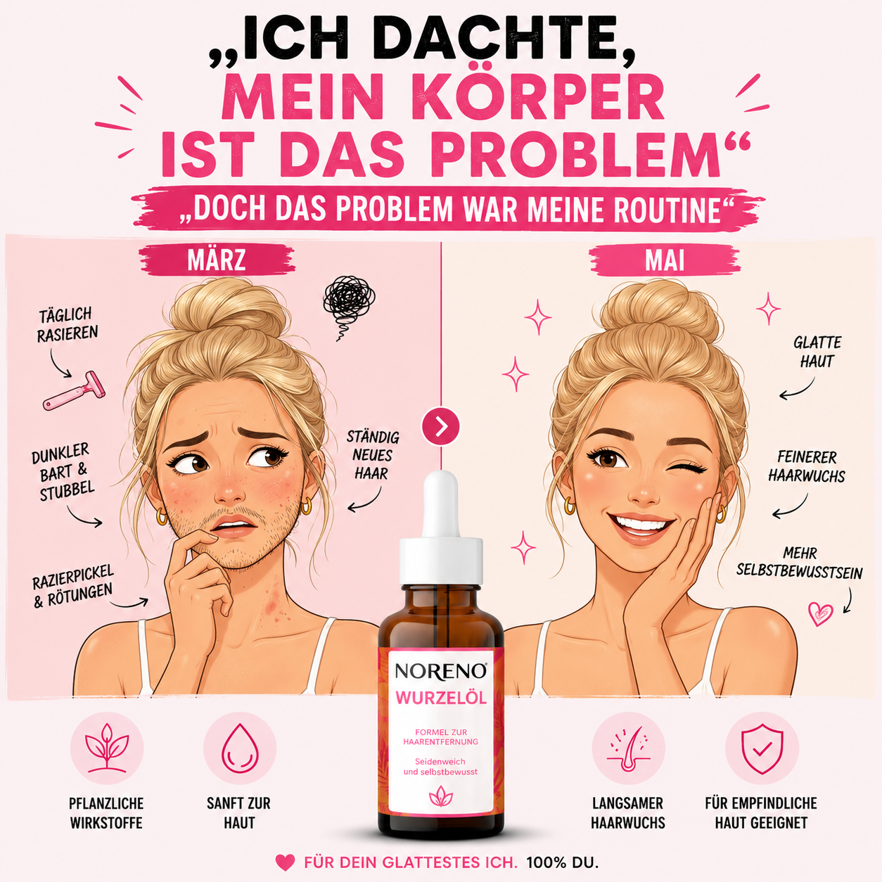 Noreno Facebook ad