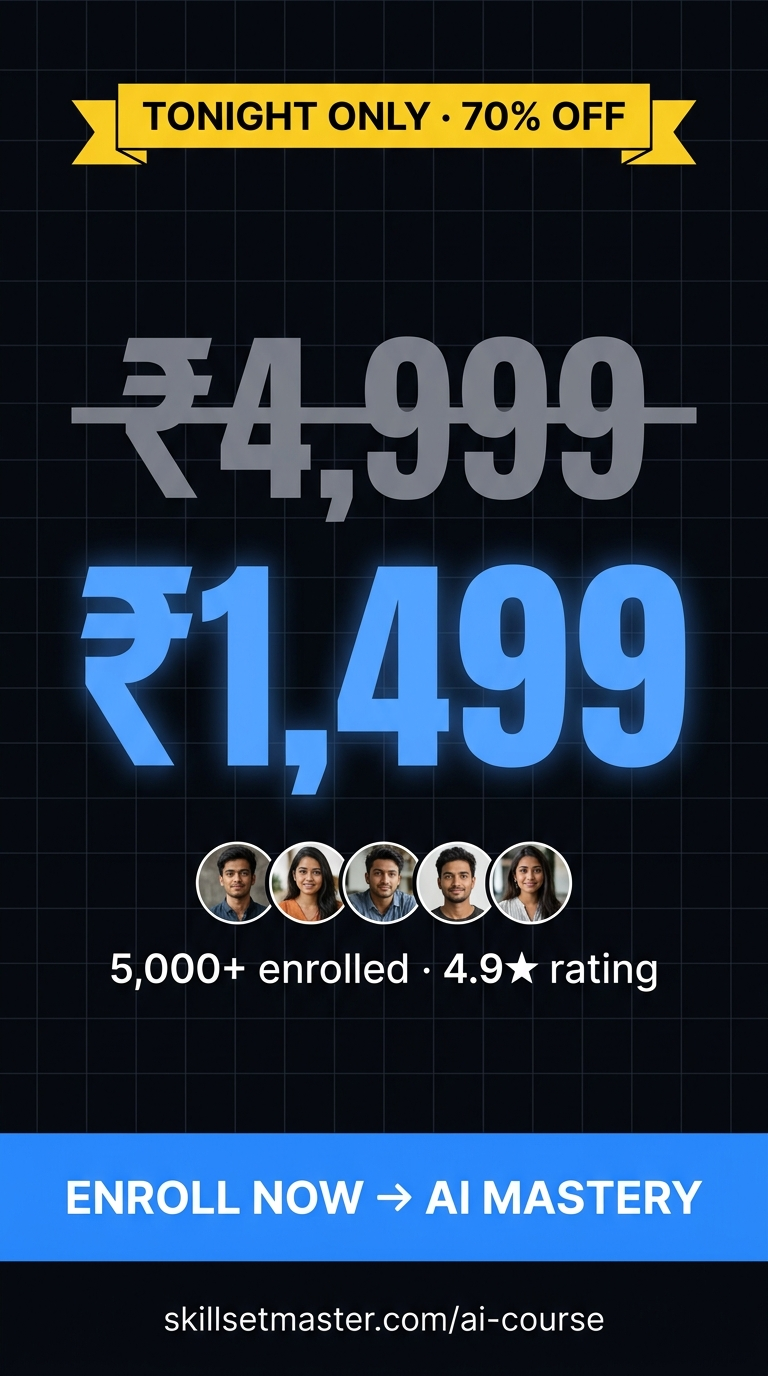 Tech and AI with Aryan Facebook ad: ₹4,999 → ₹1,499 · 70% OFF Tonight