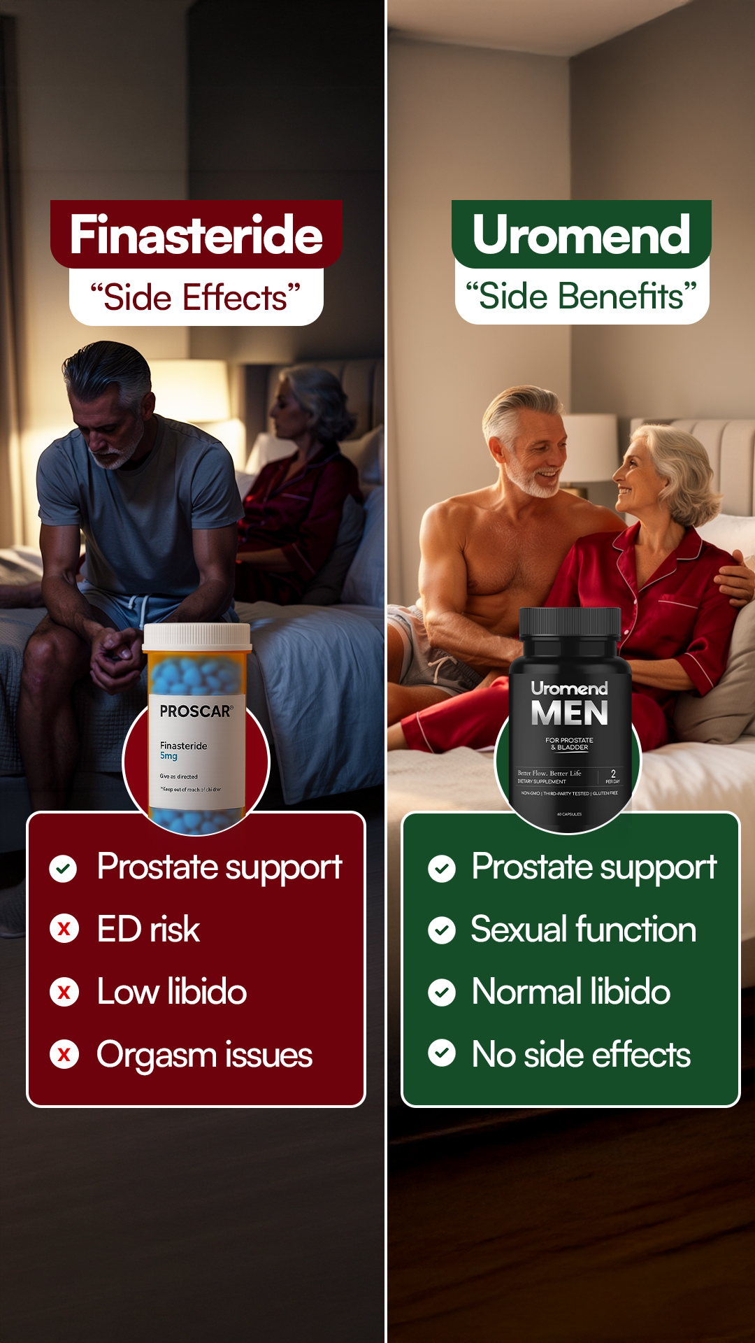 Prostatehealthreport Facebook ad