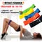 Fitness bands