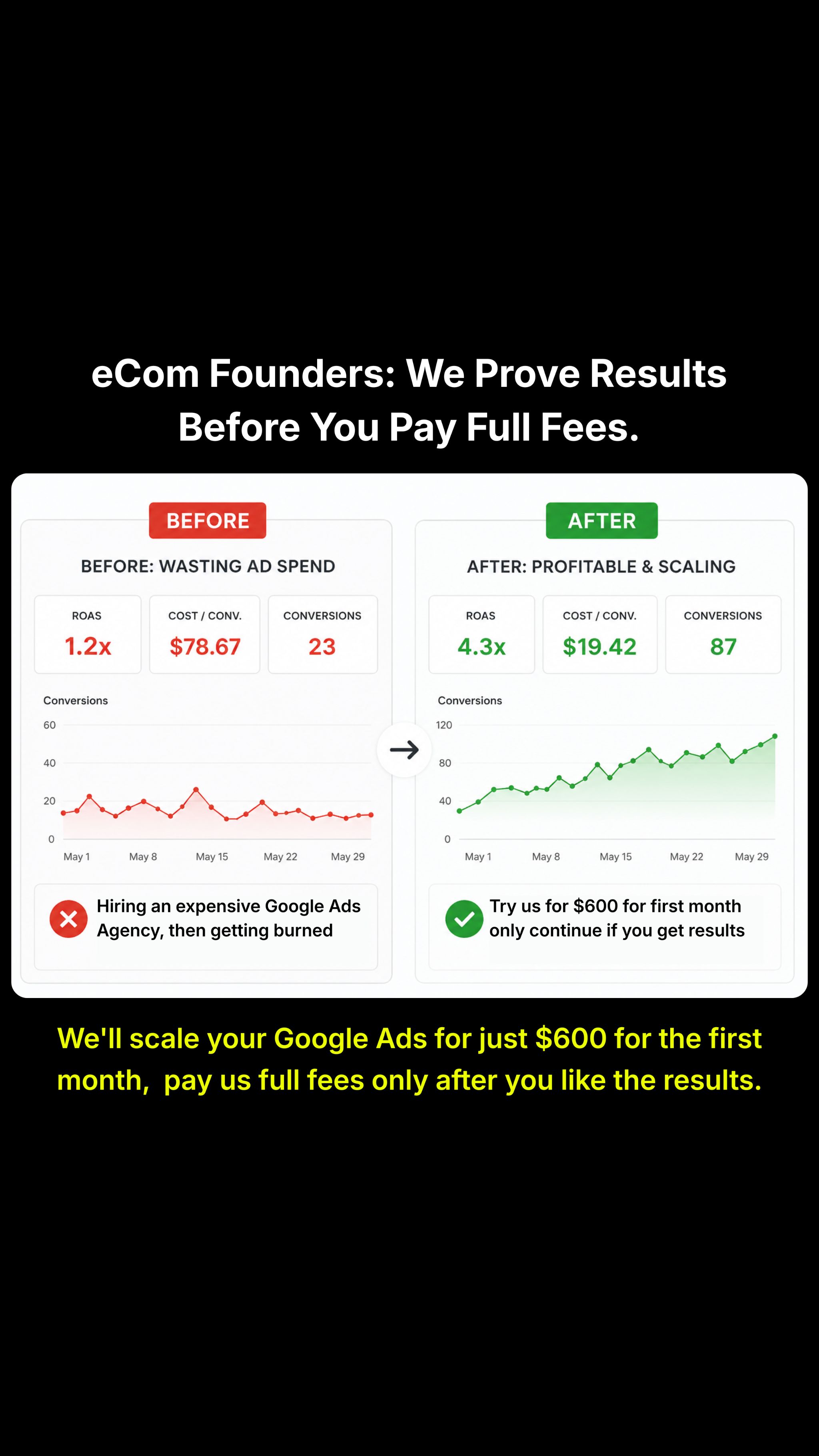 GoViral Ads.Agency Facebook ad