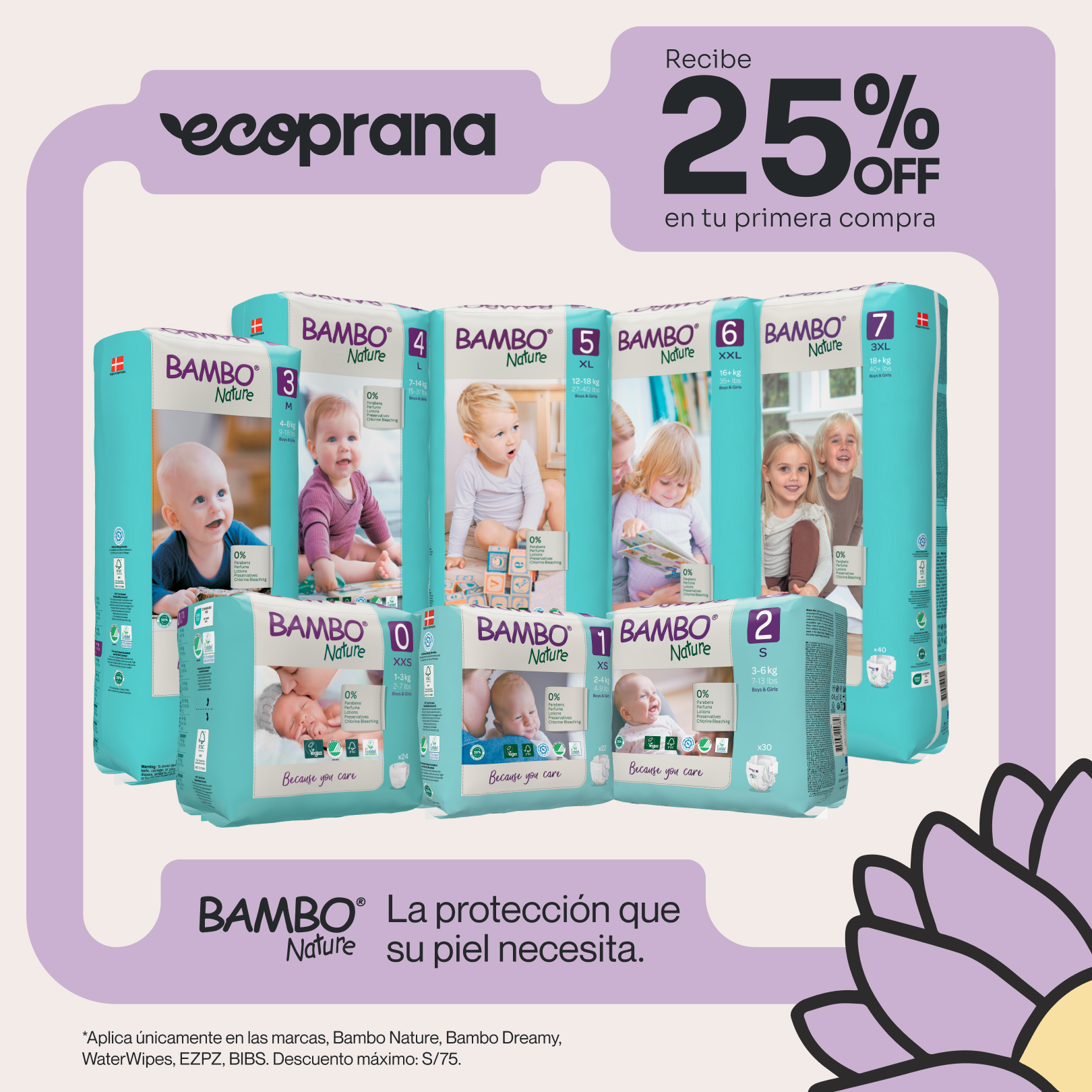 Ecoprana Facebook ad