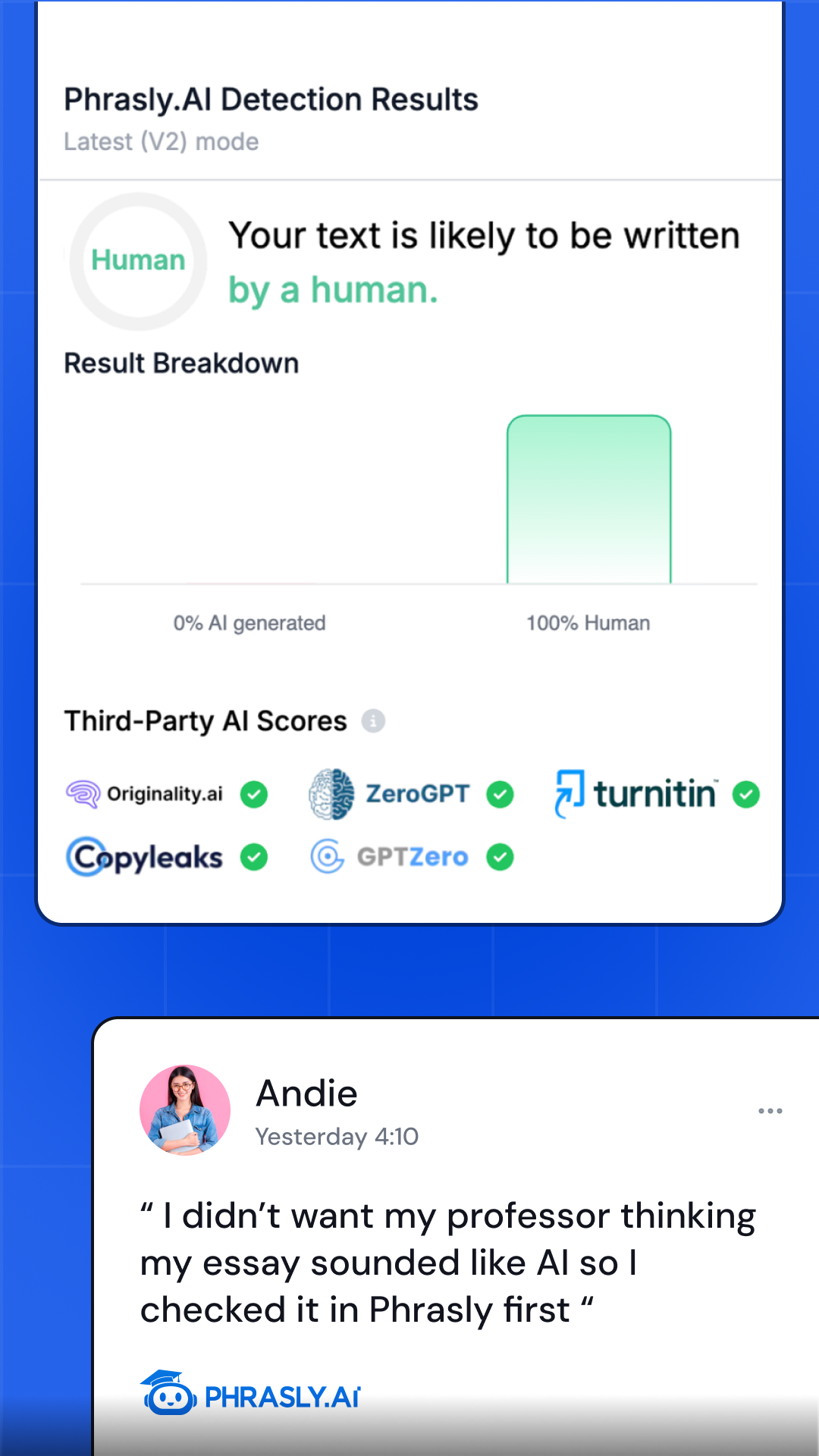 Phrasly.AI Facebook ad